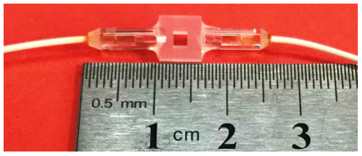 Micromachines 13 00118 g003