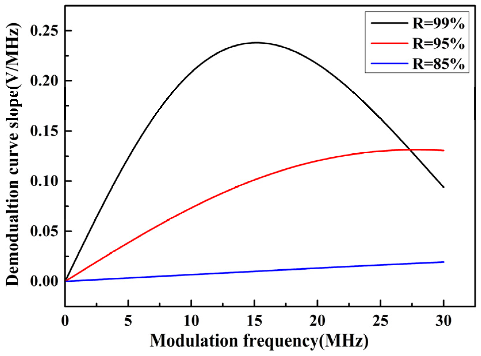 Micromachines 13 00118 g006