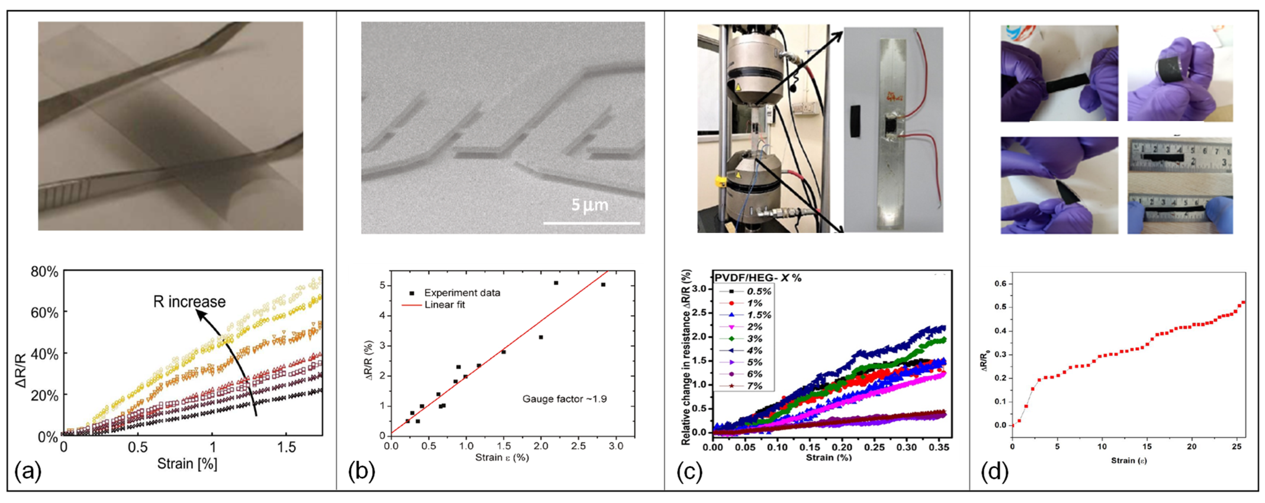 Micromachines 13 00119 g006