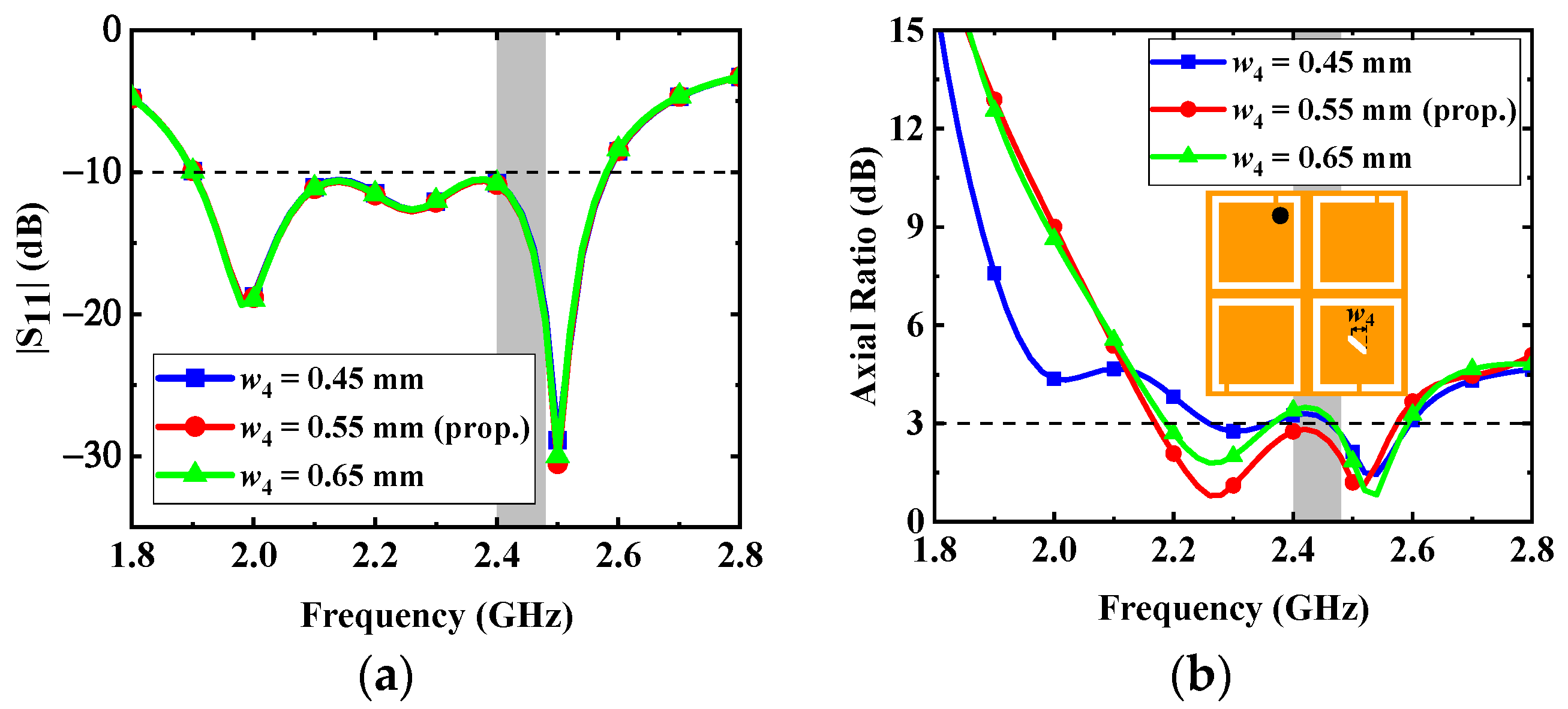 Micromachines 13 00121 g008