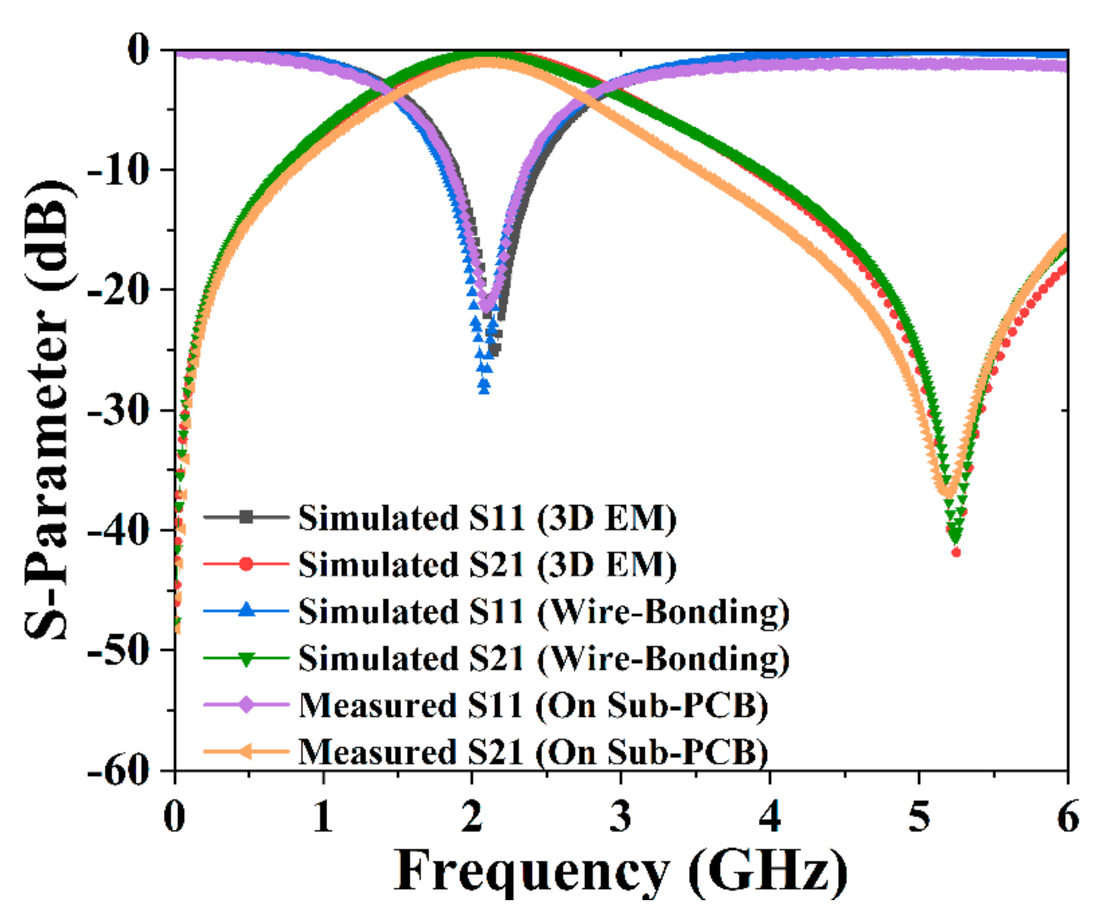 Micromachines 13 00123 g011
