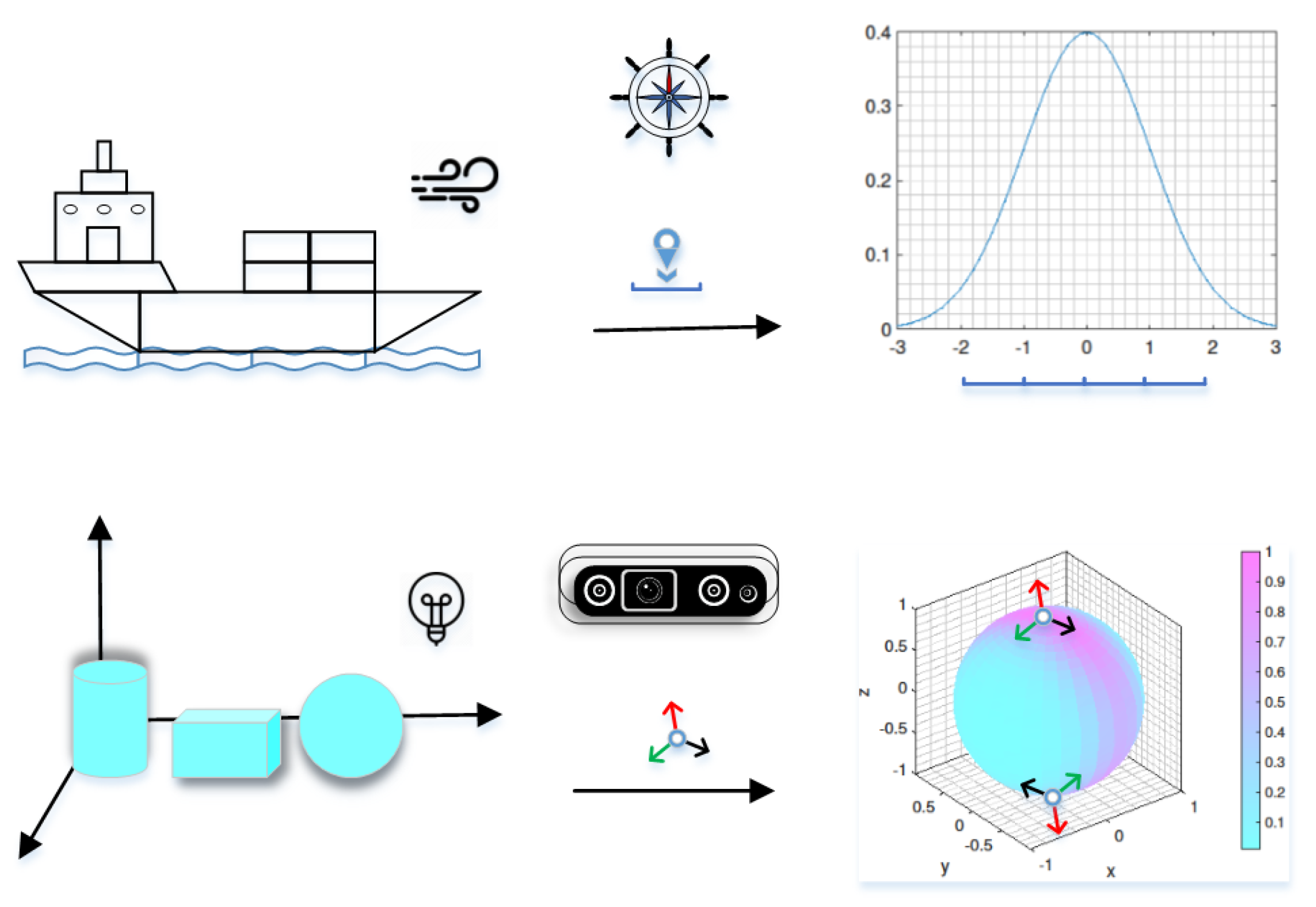 Micromachines 13 00126 g001
