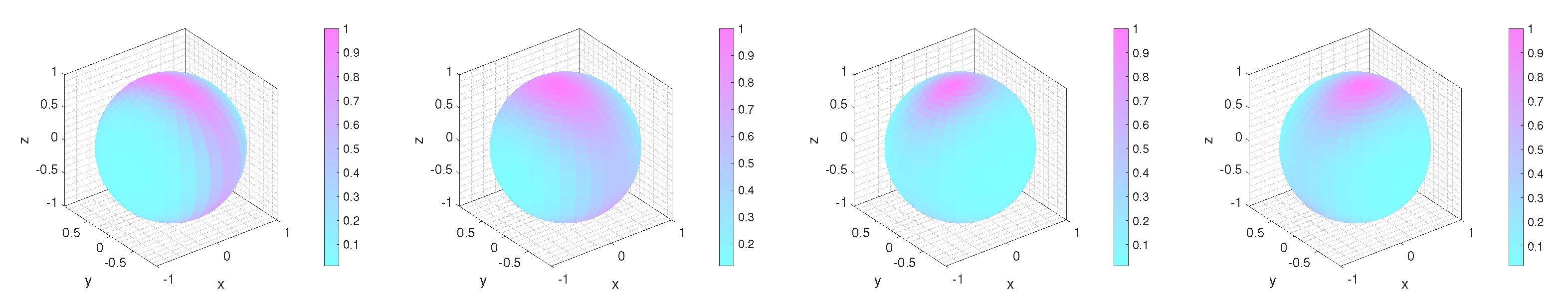 Micromachines 13 00126 g002