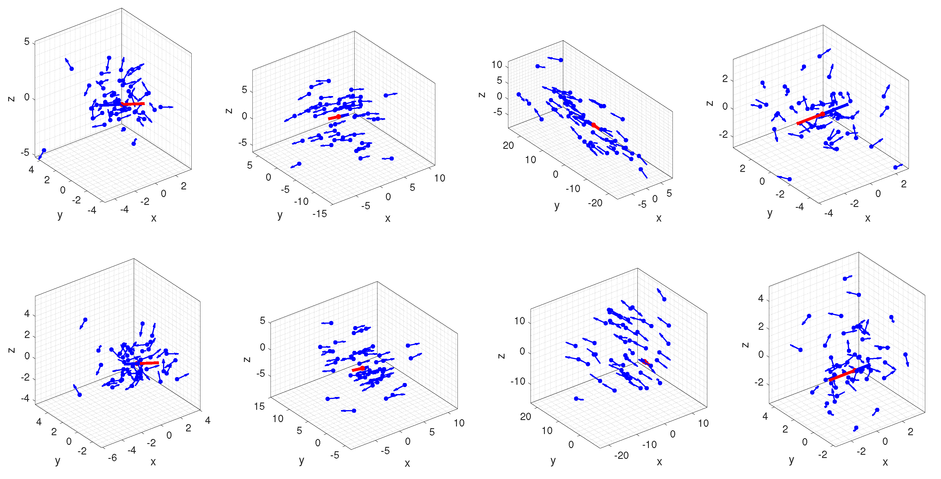Micromachines 13 00126 g003