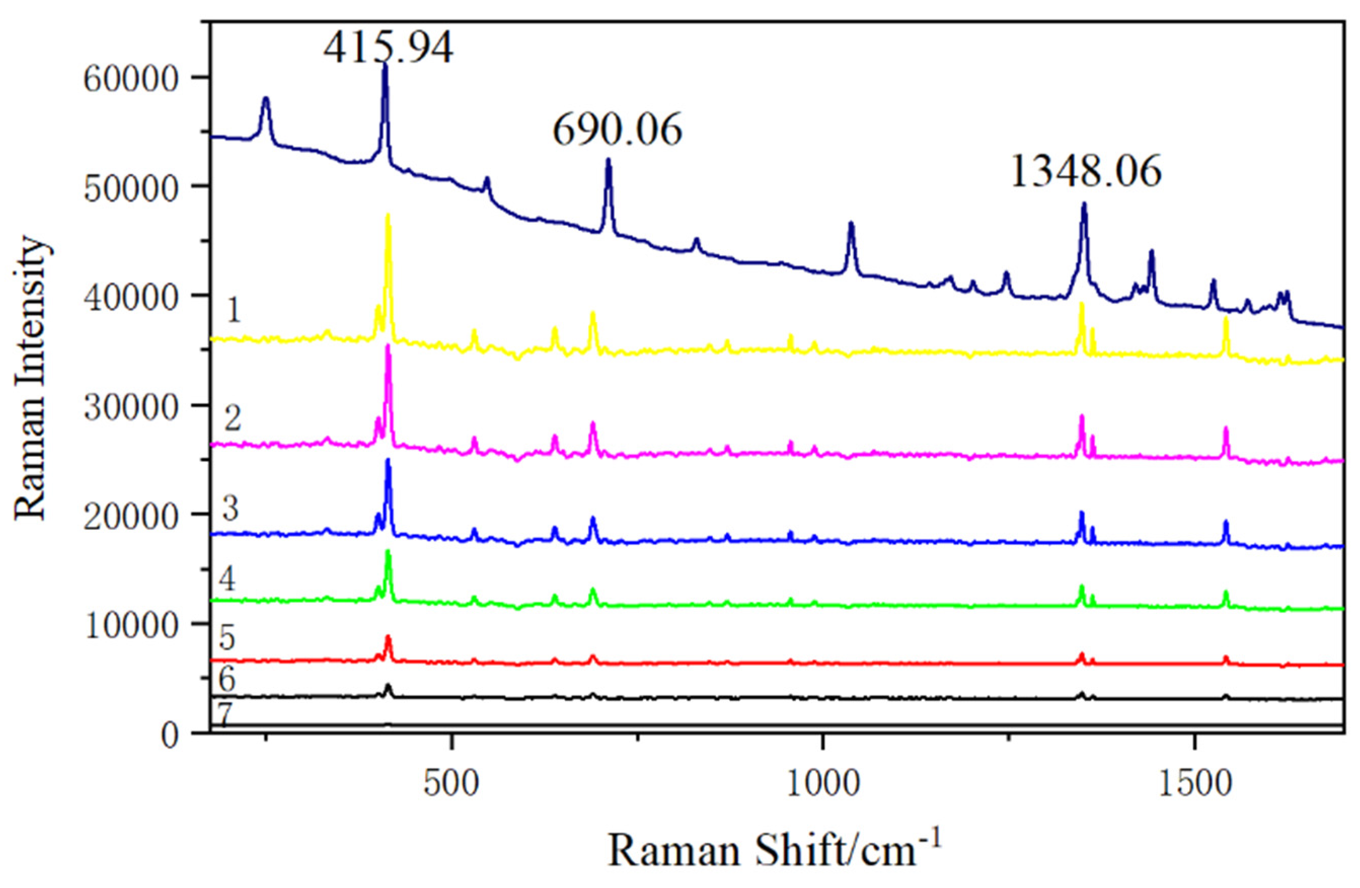 Micromachines 13 00128 g009
