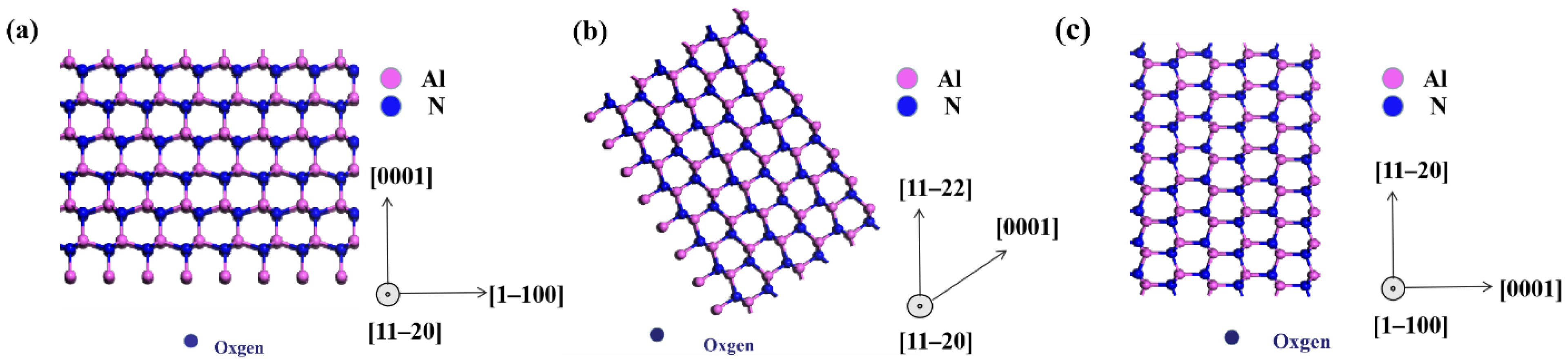 Micromachines 13 00129 g003