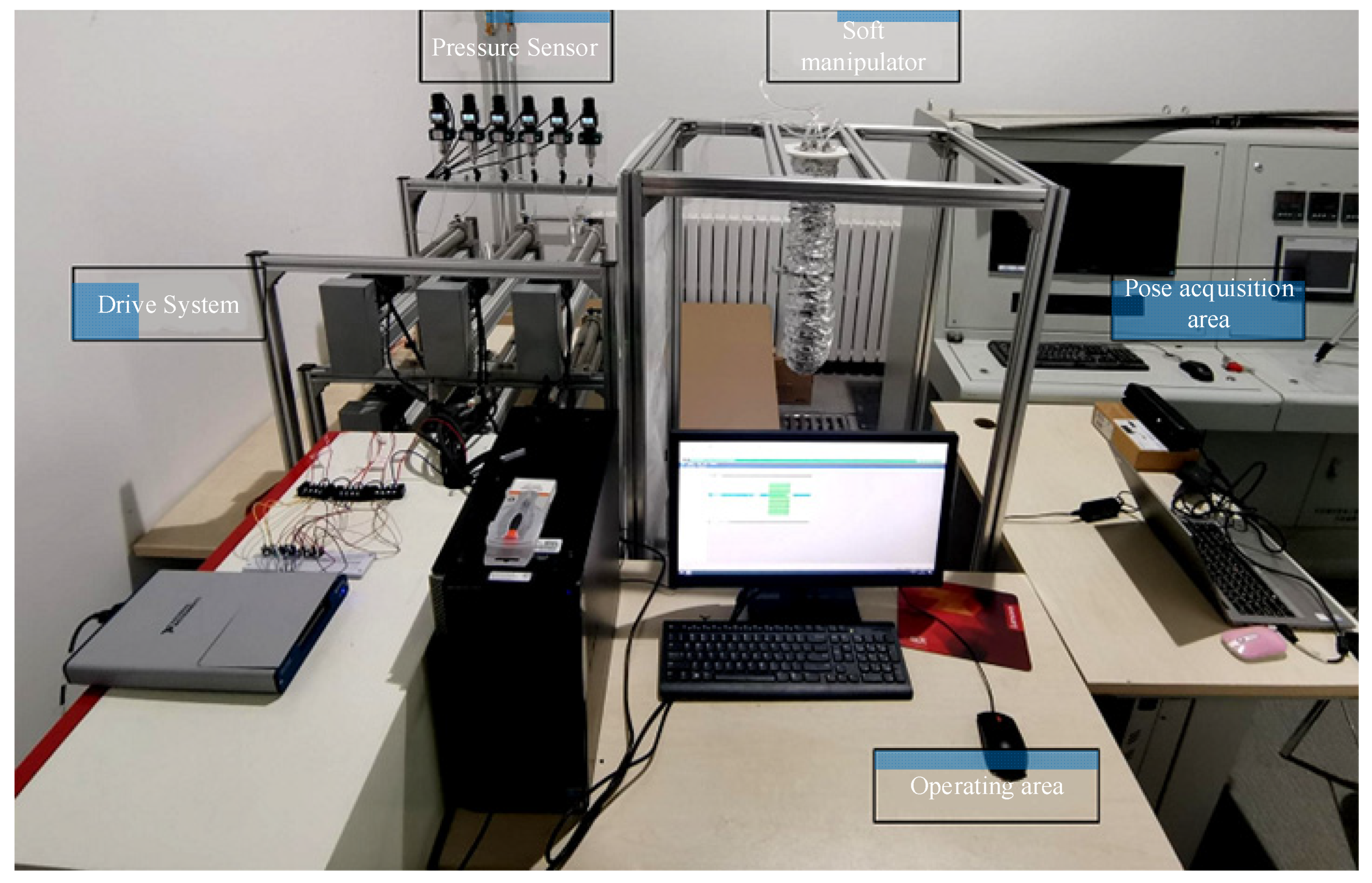 Micromachines 13 00130 g009