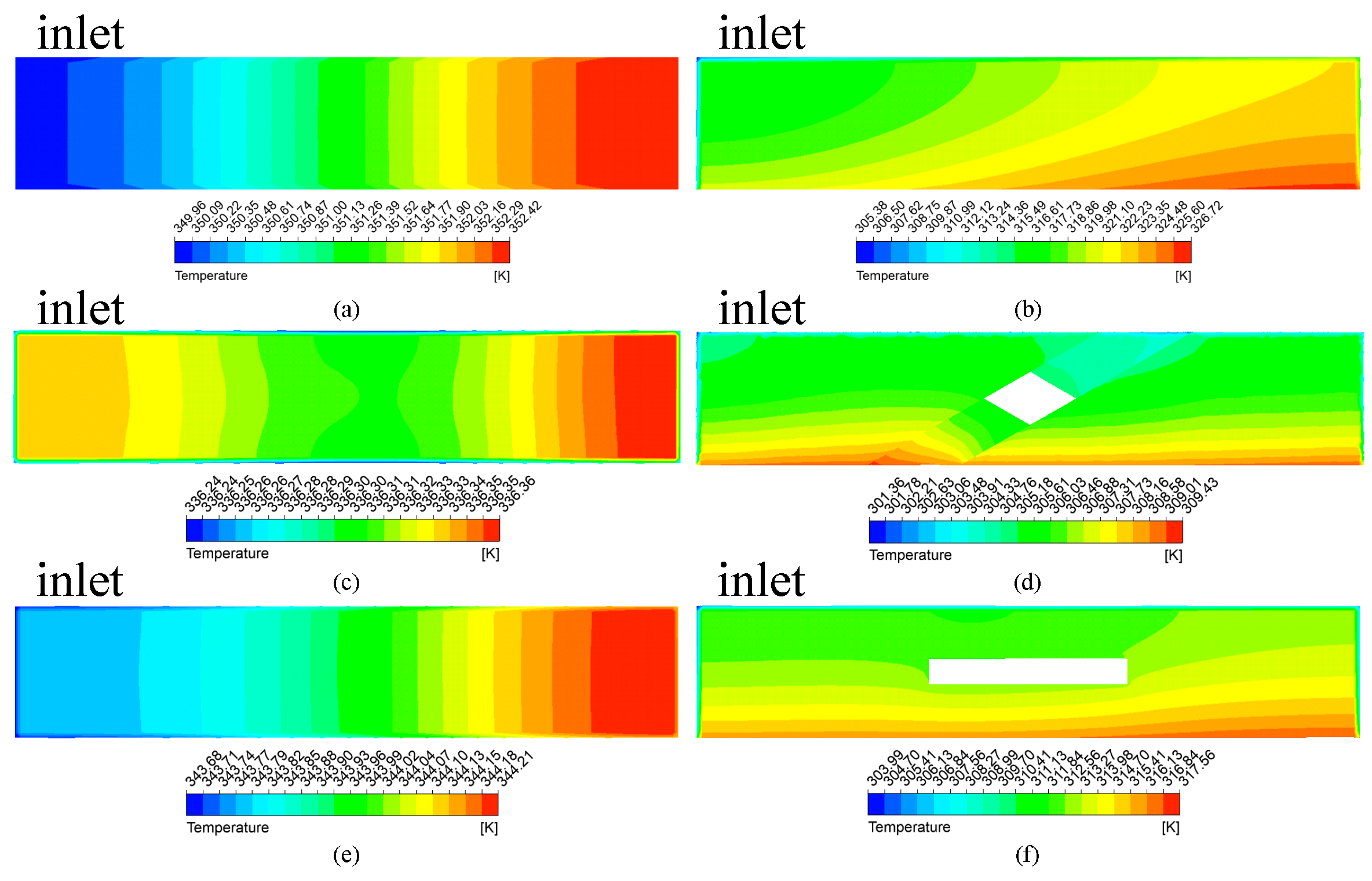 Micromachines 13 00132 g007