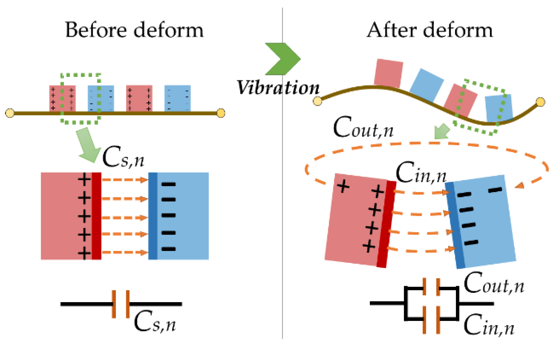 Micromachines 13 00133 g004