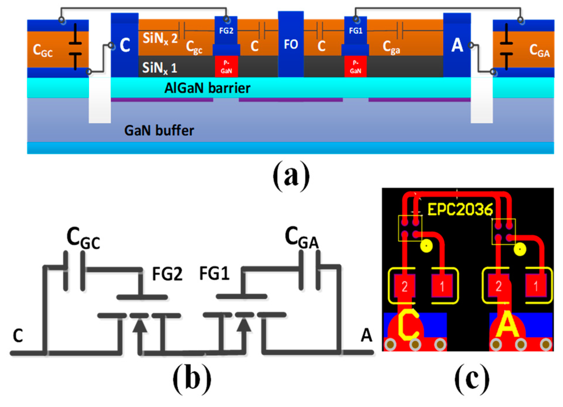 Micromachines 13 00135 g001