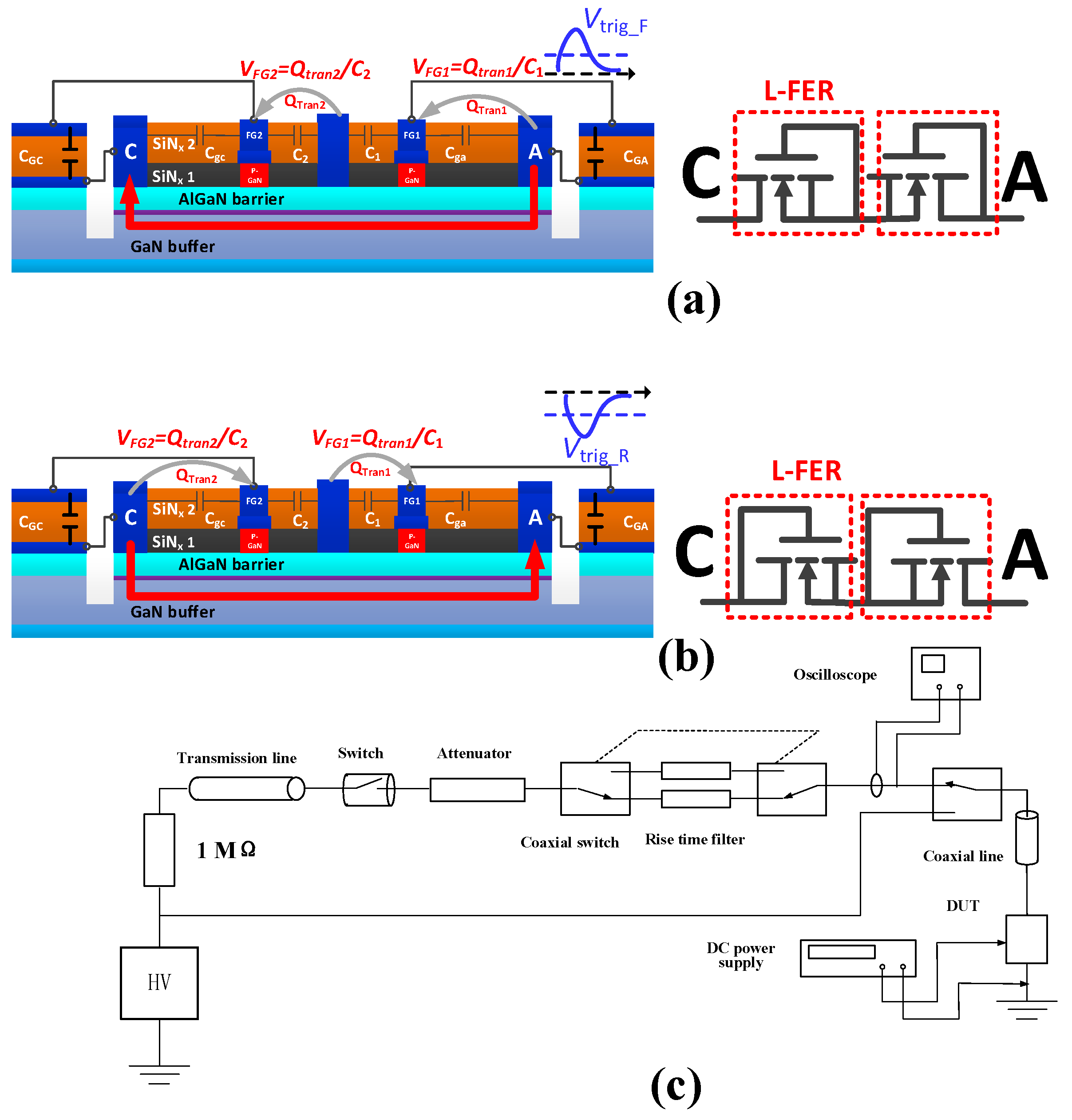 Micromachines 13 00135 g003