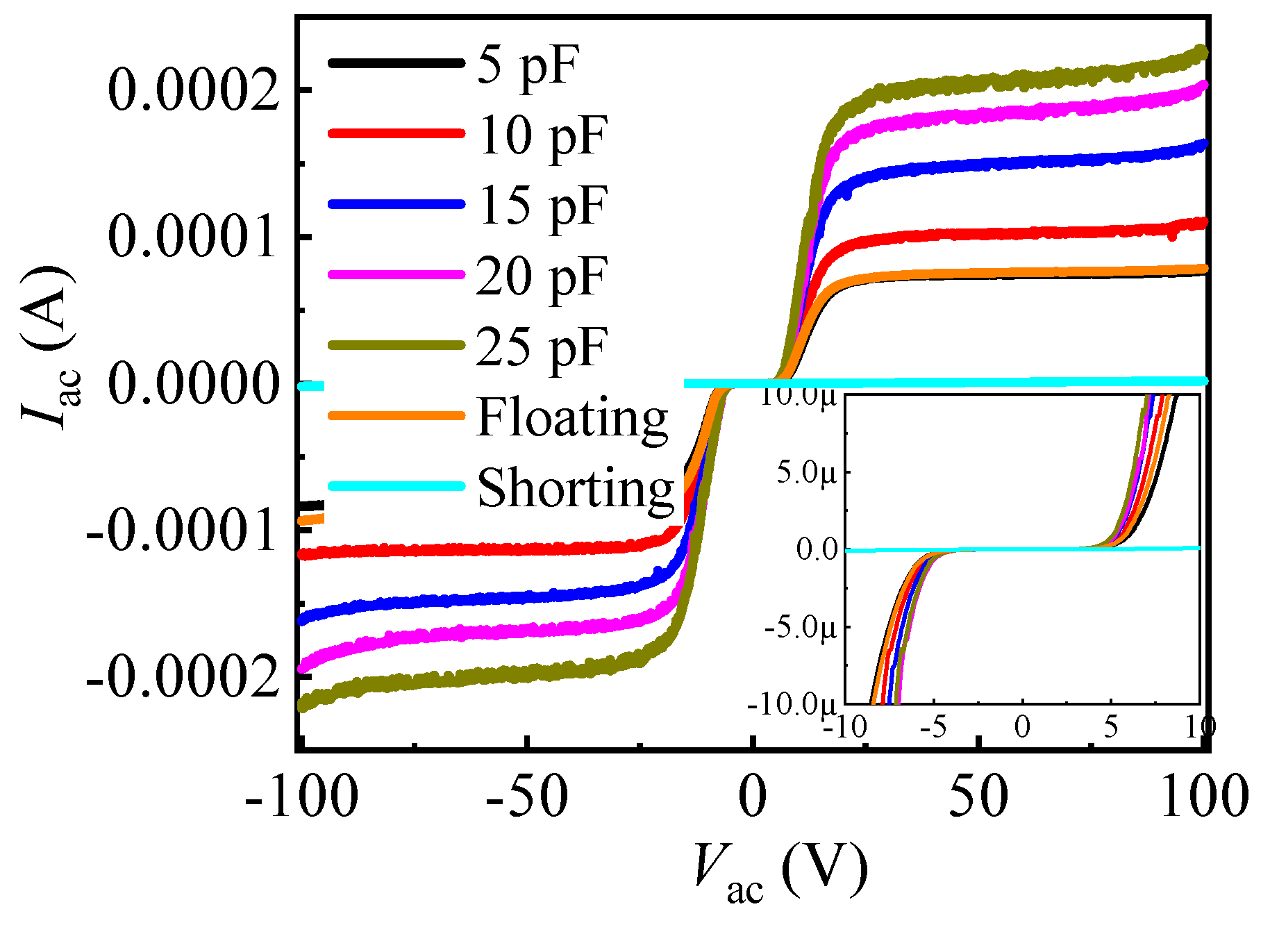 Micromachines 13 00135 g004