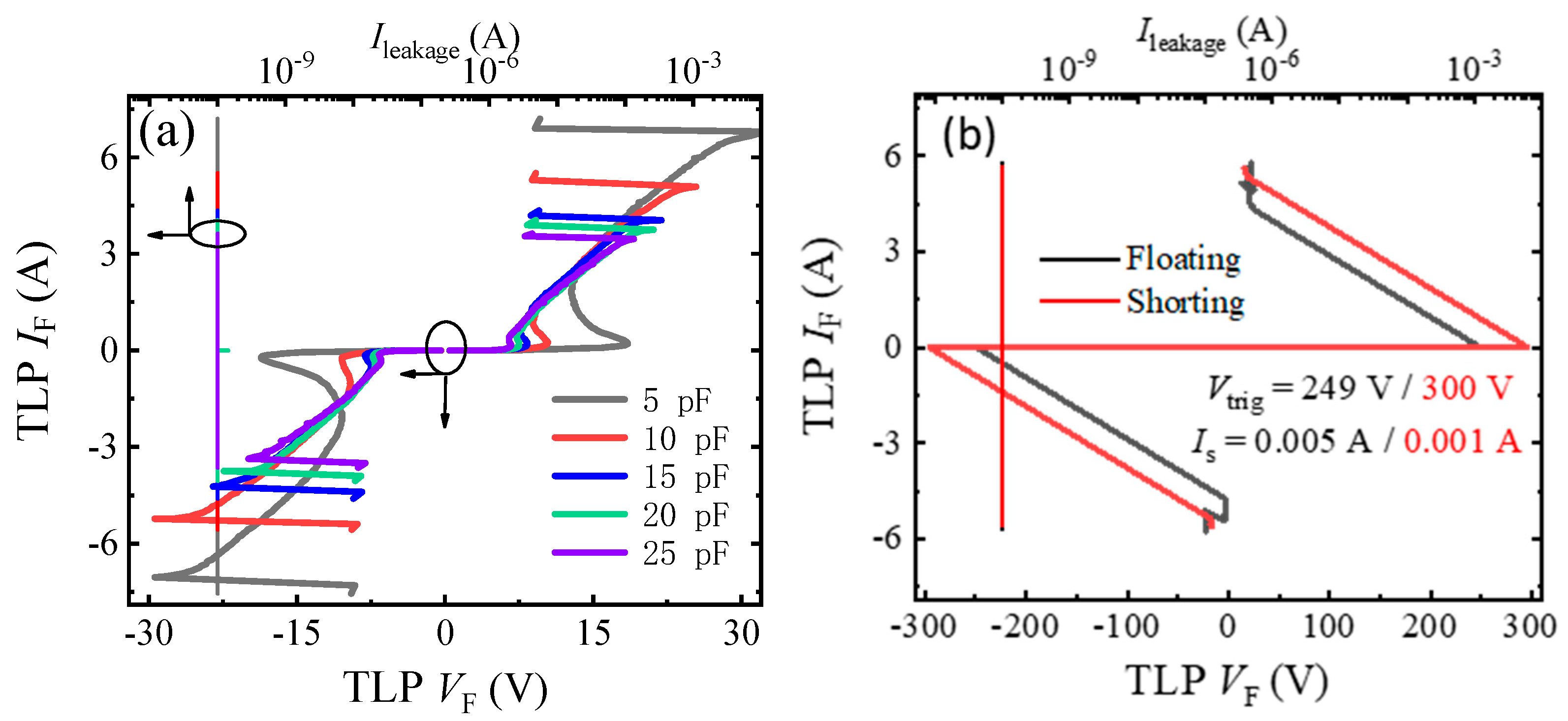 Micromachines 13 00135 g005