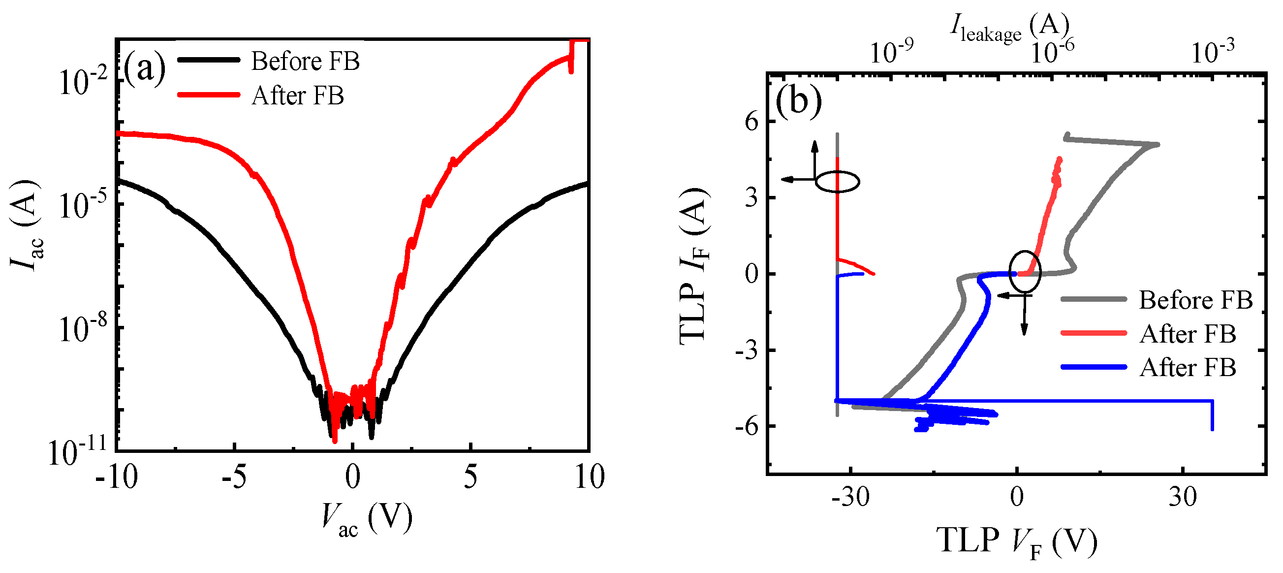 Micromachines 13 00135 g006