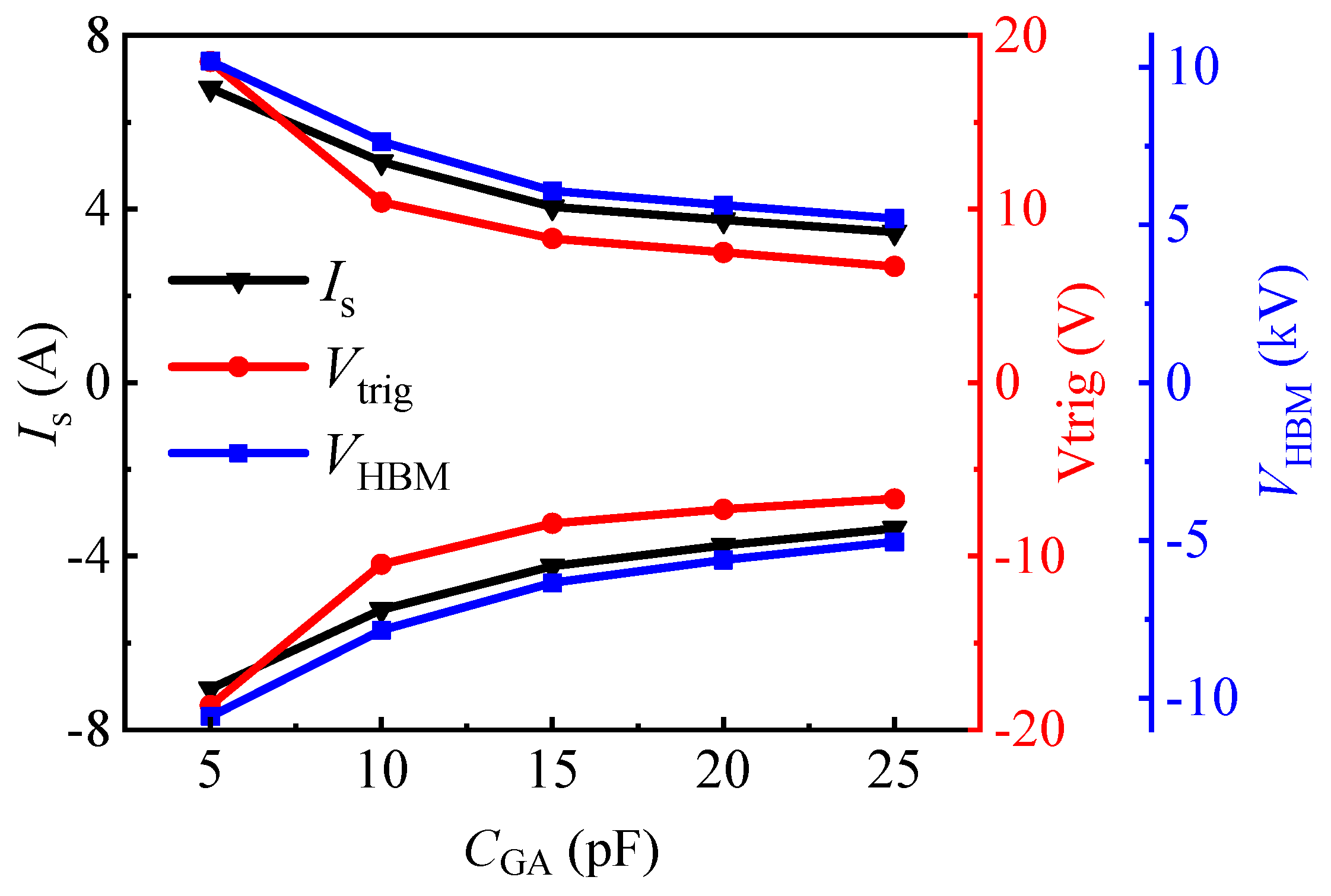 Micromachines 13 00135 g007