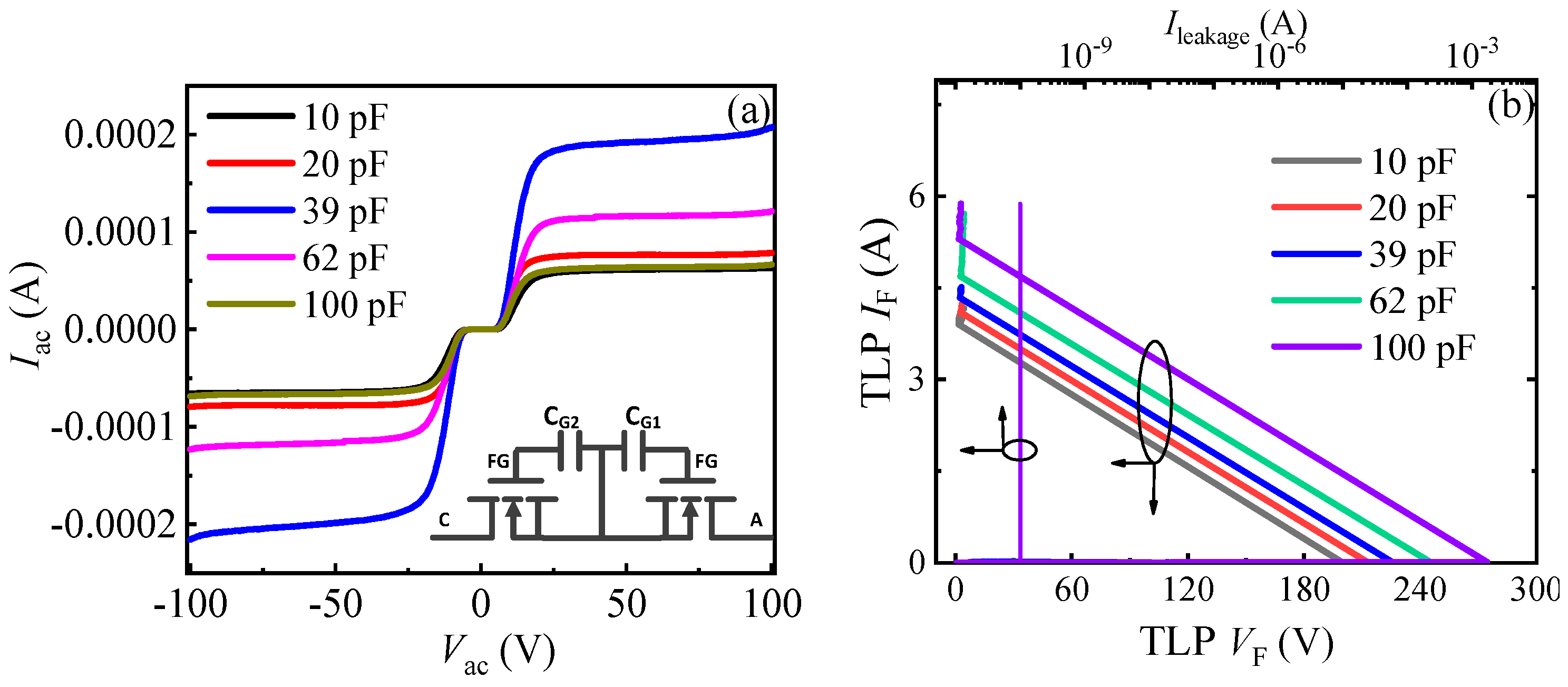 Micromachines 13 00135 g009