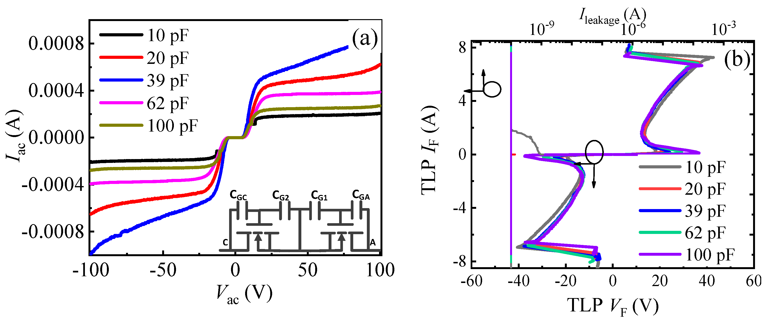 Micromachines 13 00135 g010
