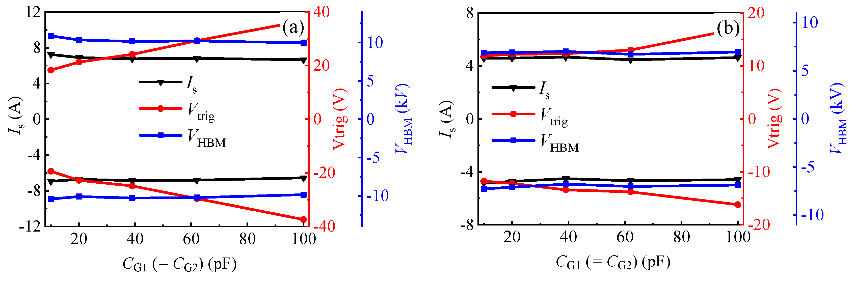 Micromachines 13 00135 g012