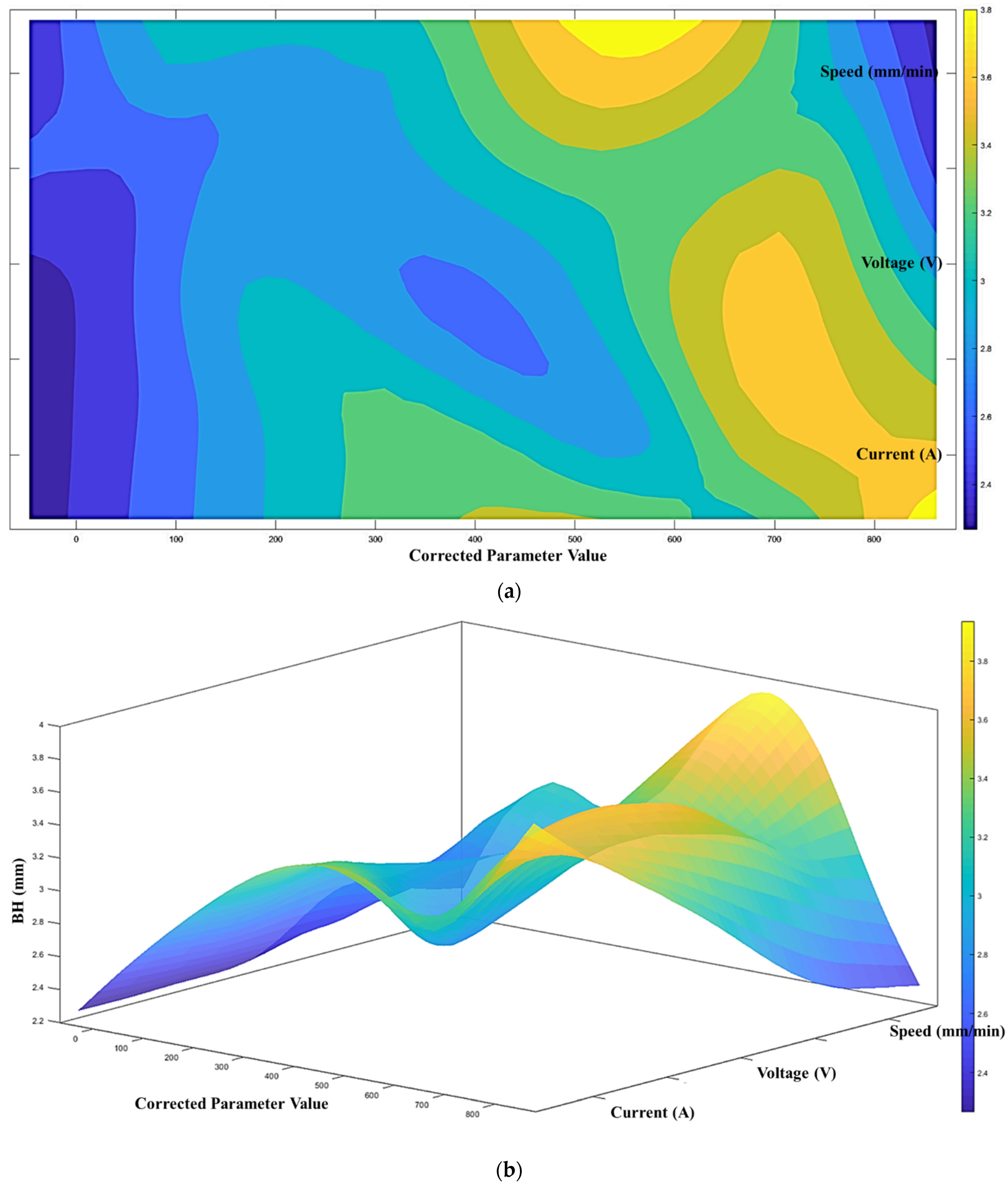 Micromachines 13 00137 g008