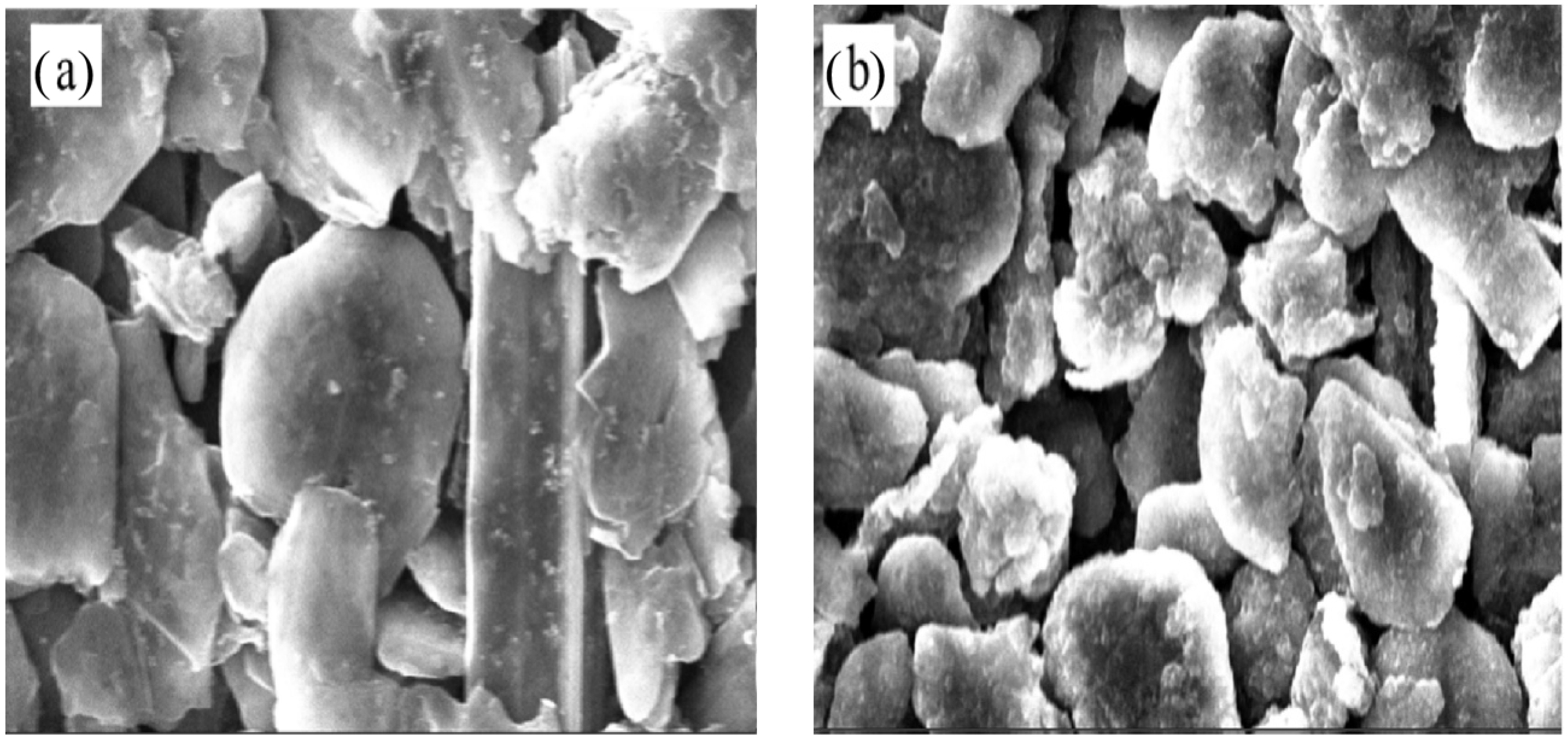 Micromachines 13 00142 g008