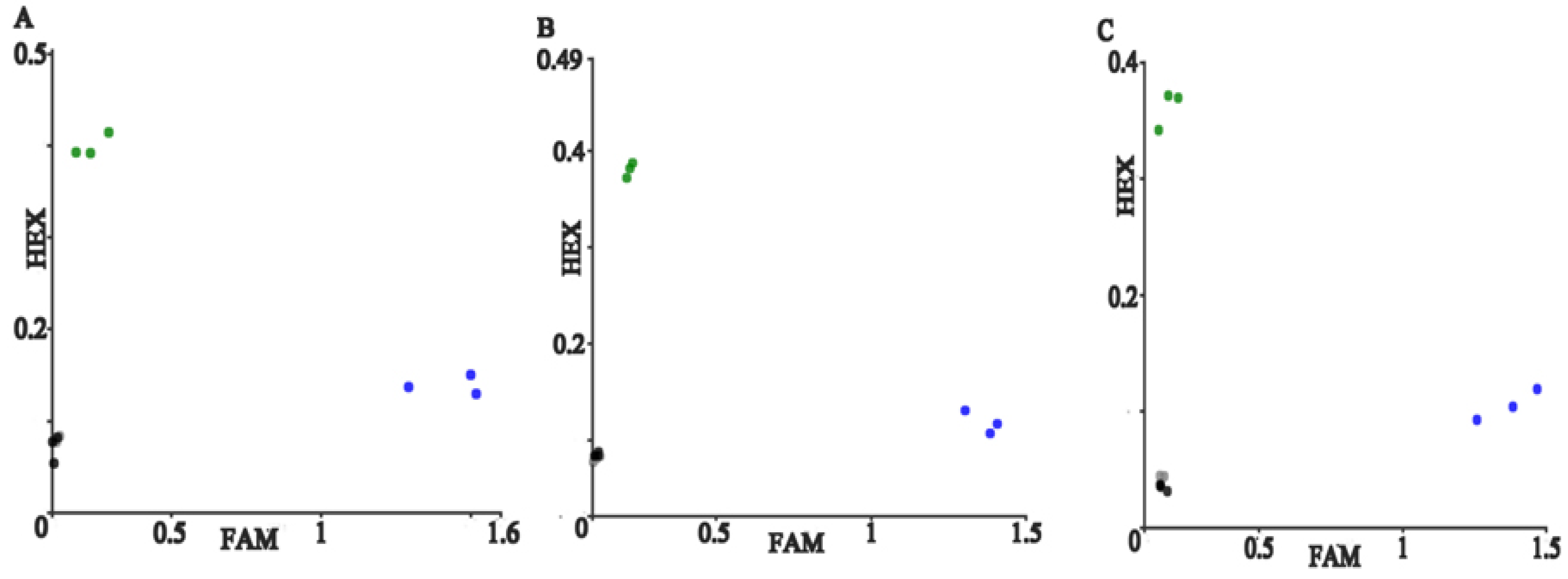 Micromachines 13 00145 g002