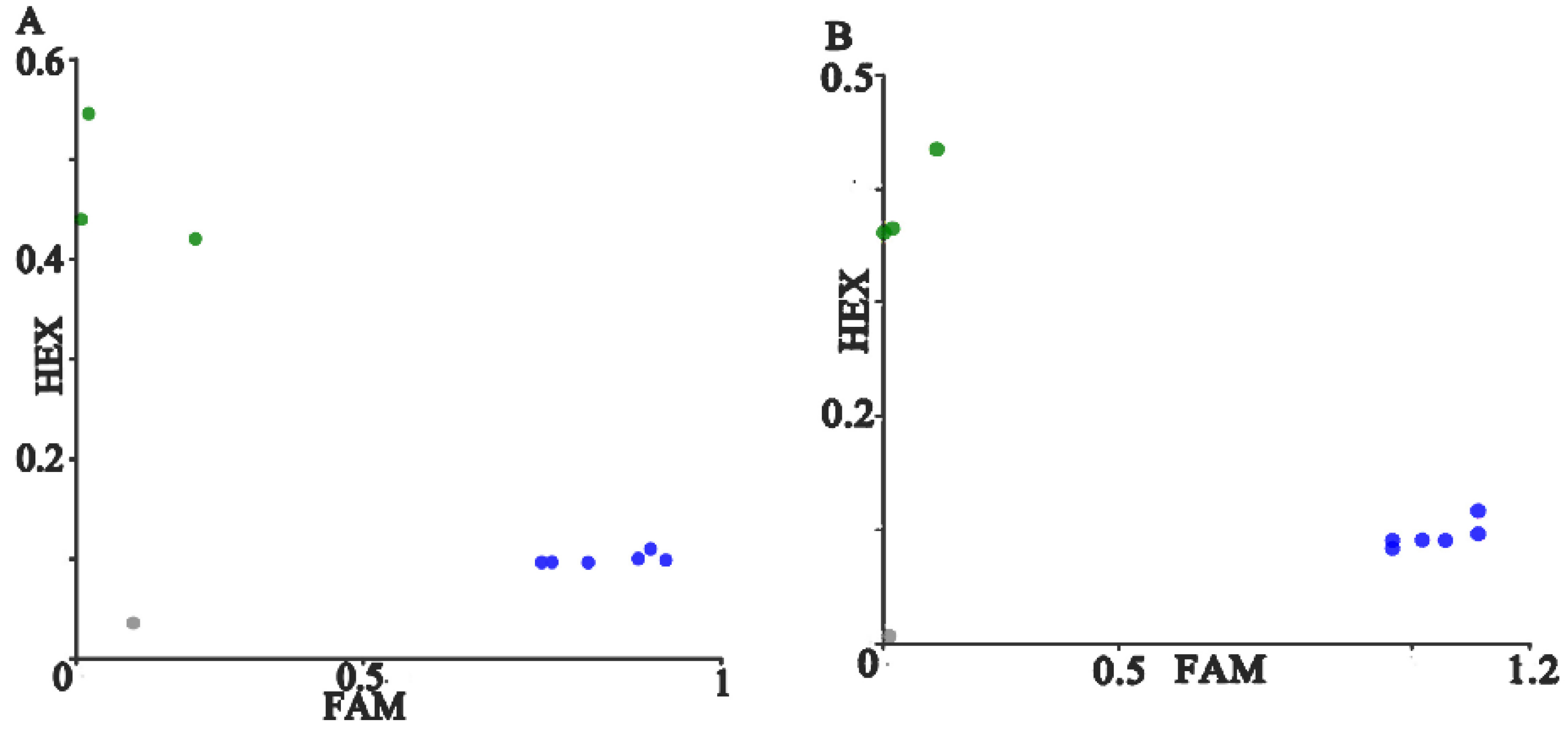 Micromachines 13 00145 g004