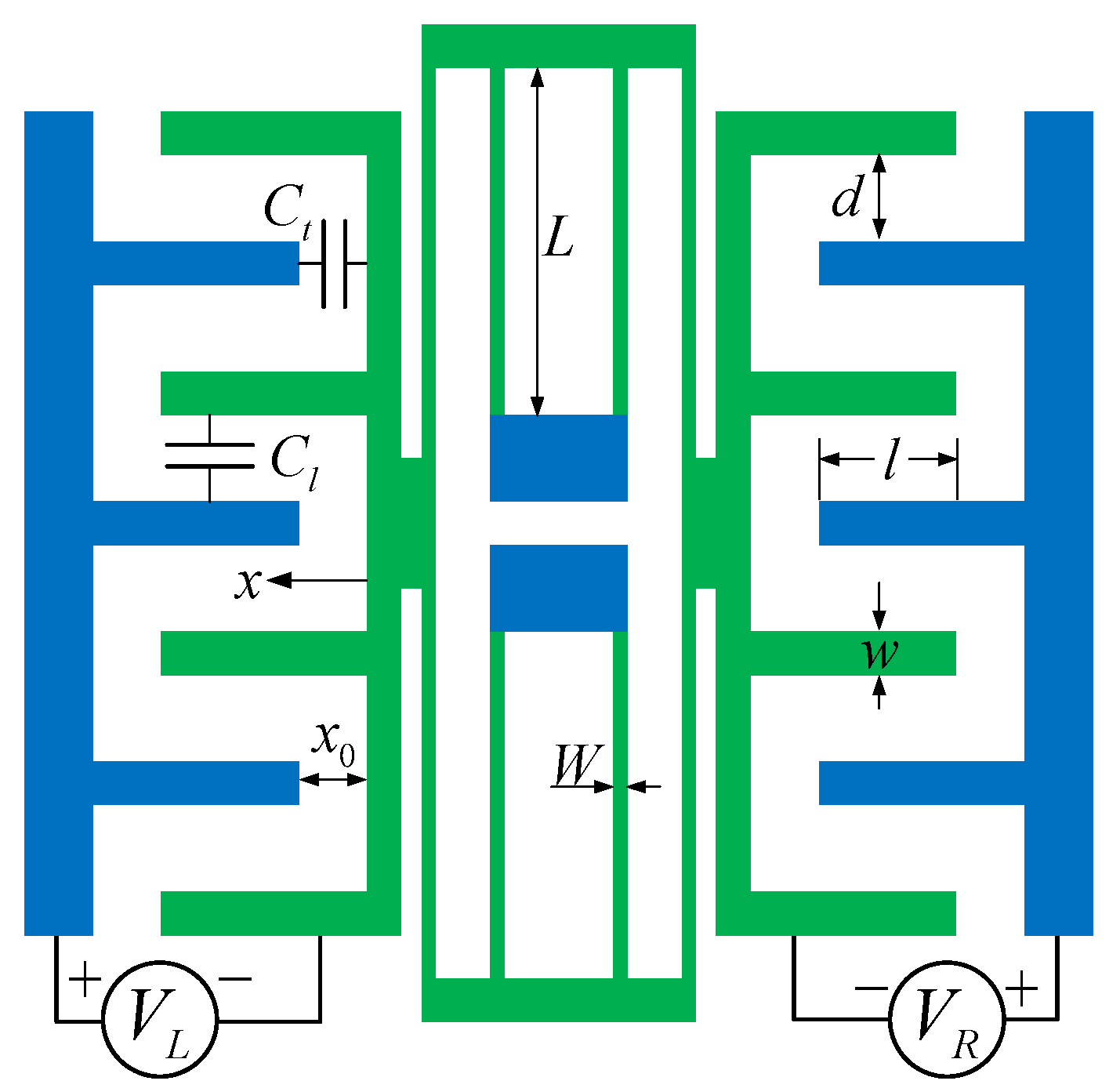 Micromachines 13 00148 g001