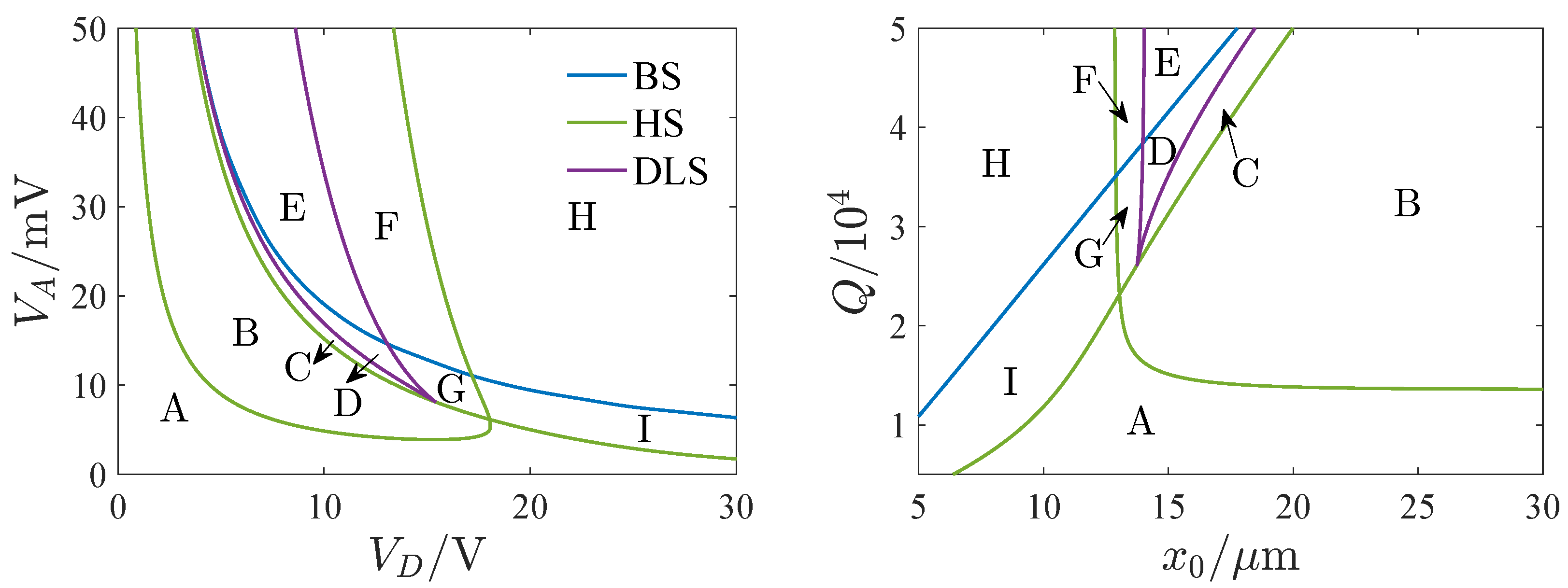 Micromachines 13 00148 g003
