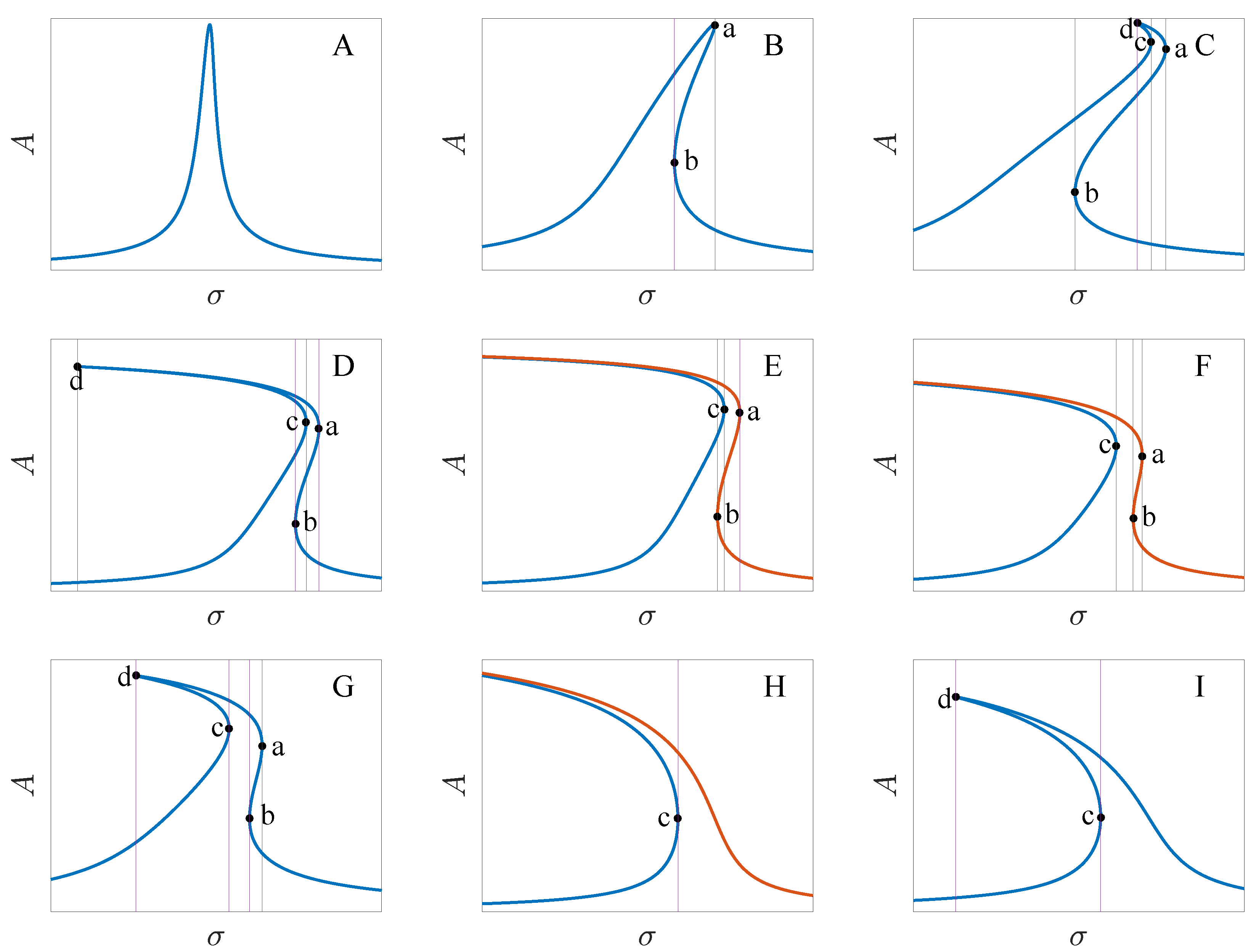 Micromachines 13 00148 g004