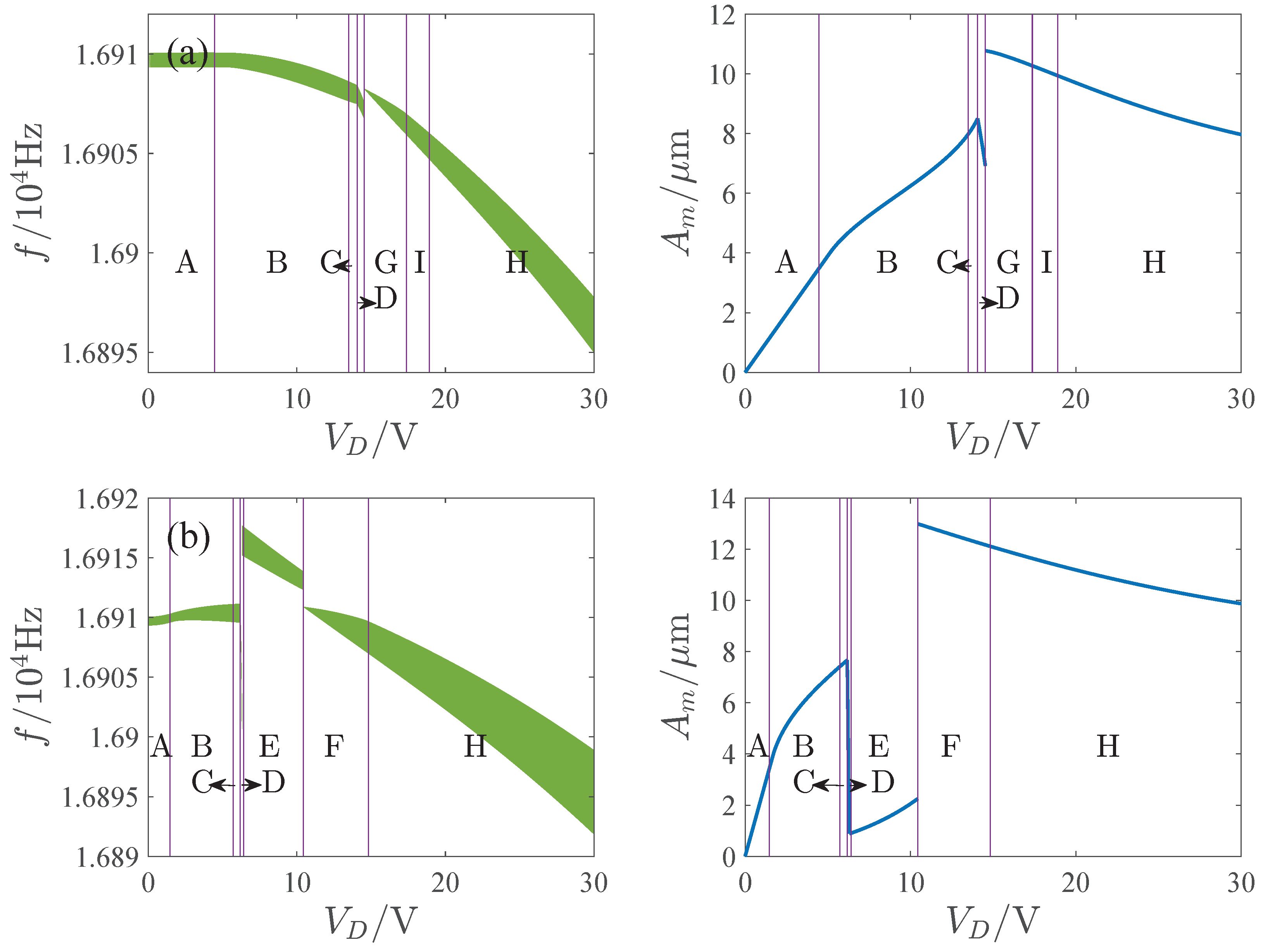 Micromachines 13 00148 g014