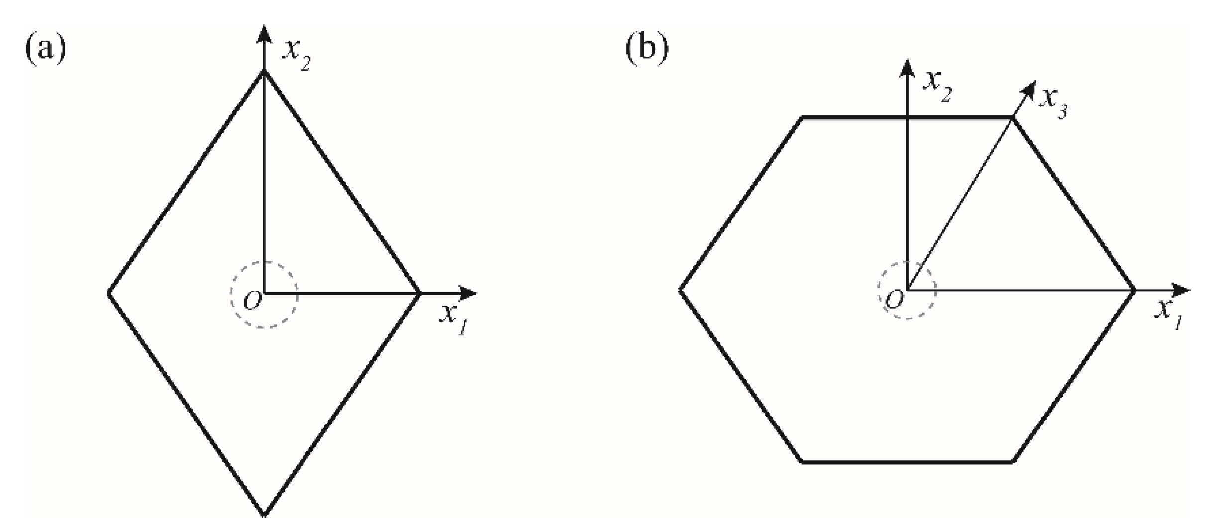 Micromachines 13 00151 g002