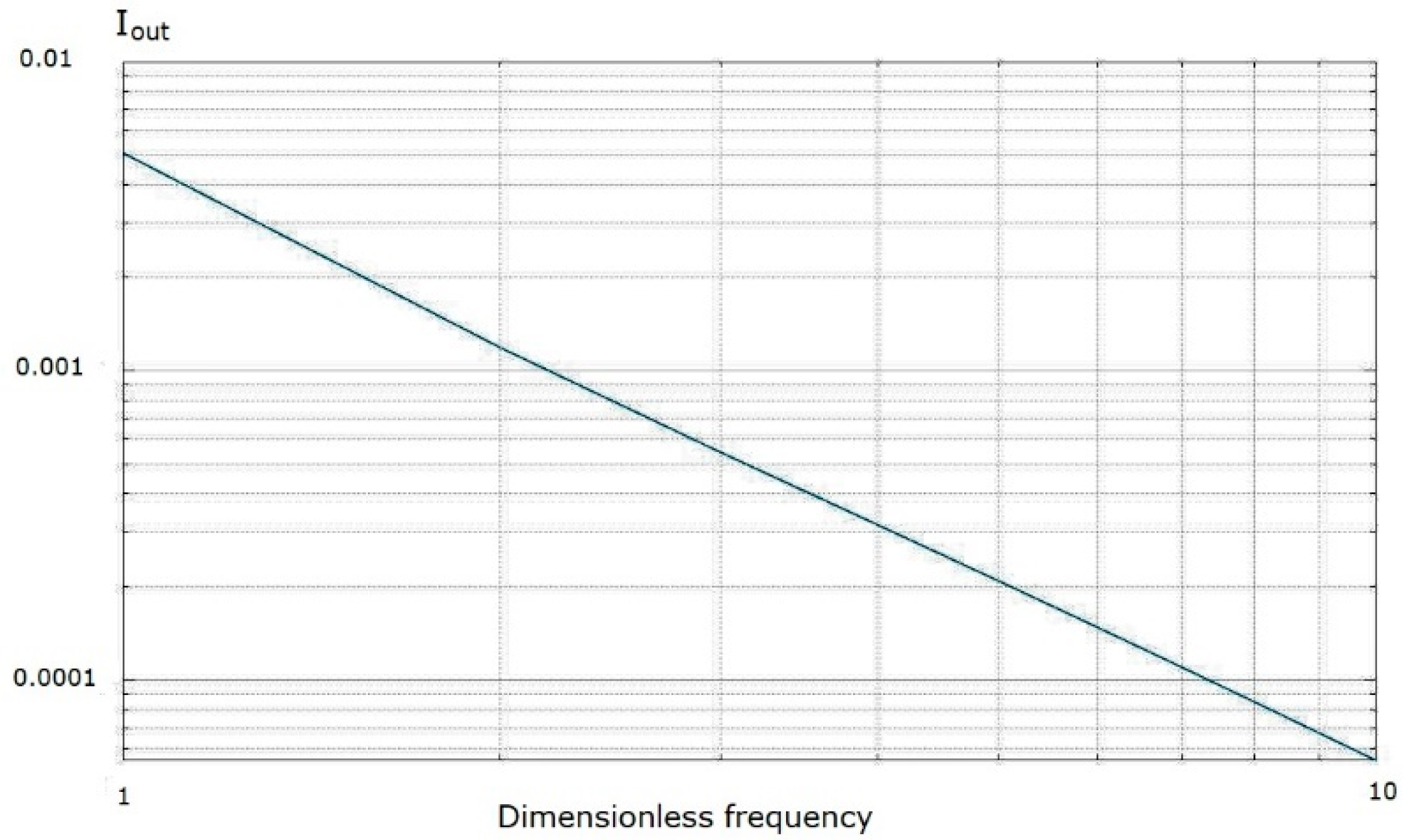 Micromachines 13 00153 g011