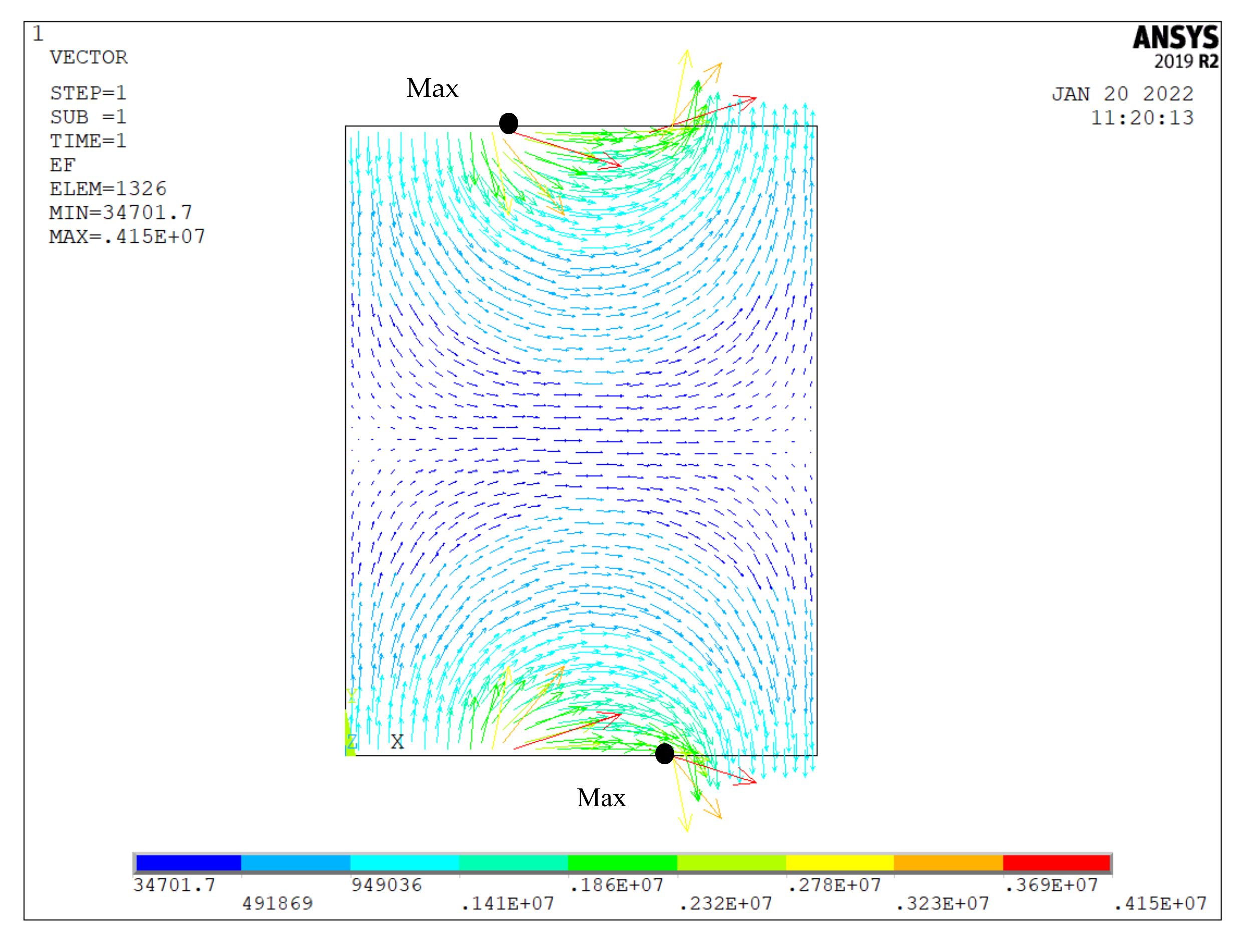 Micromachines 13 00154 g007