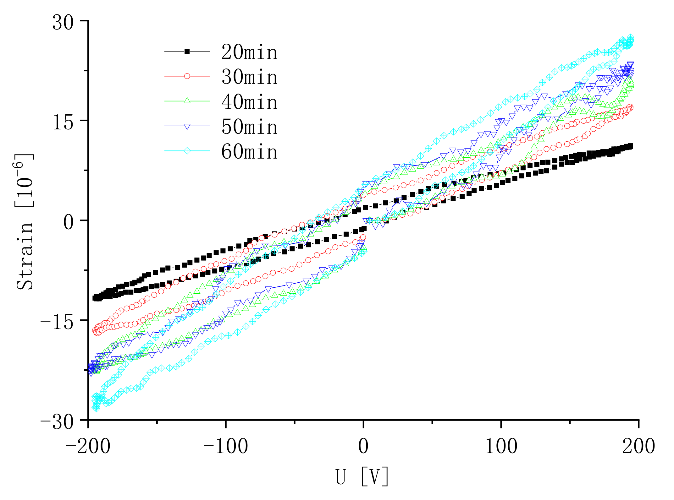 Micromachines 13 00154 g016