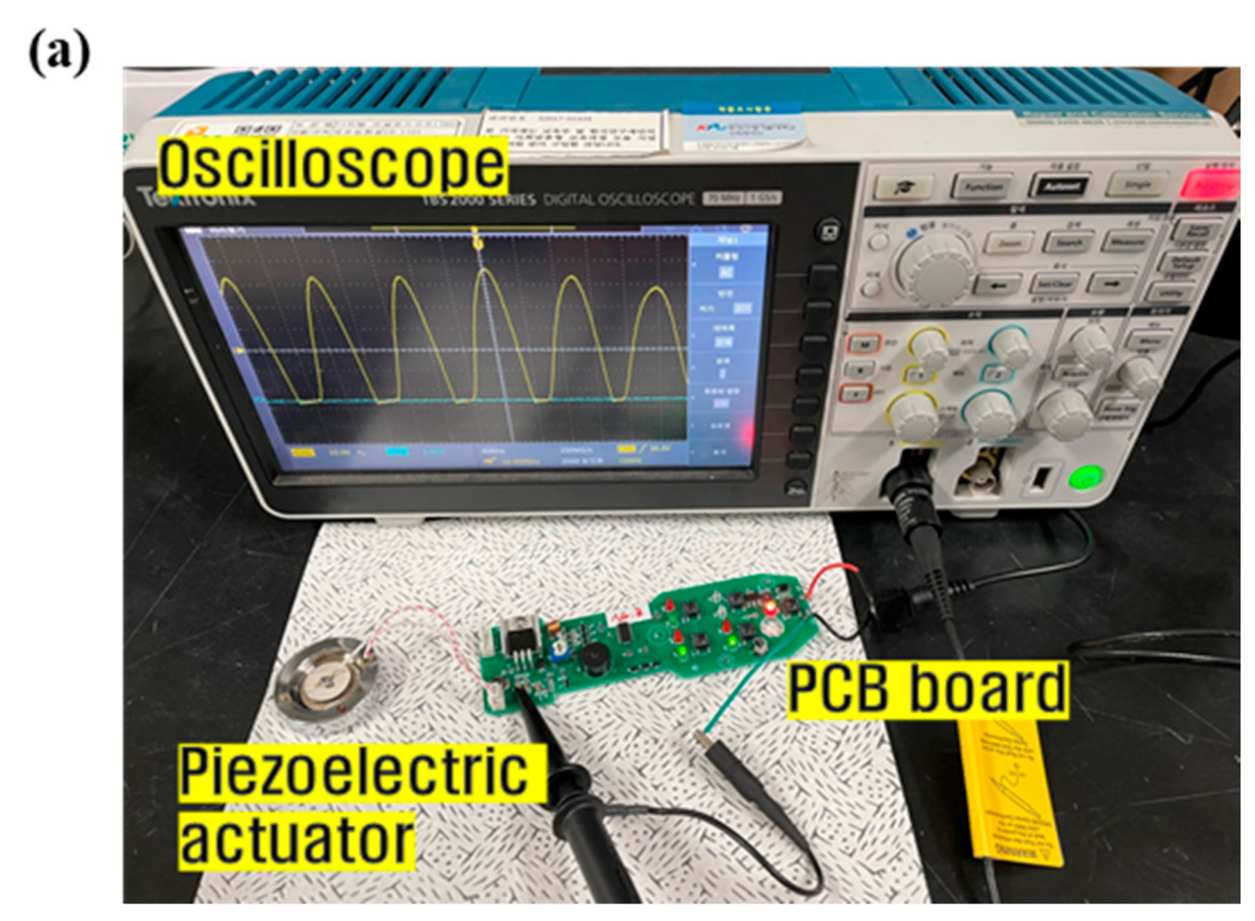 Micromachines 13 00158 g008a