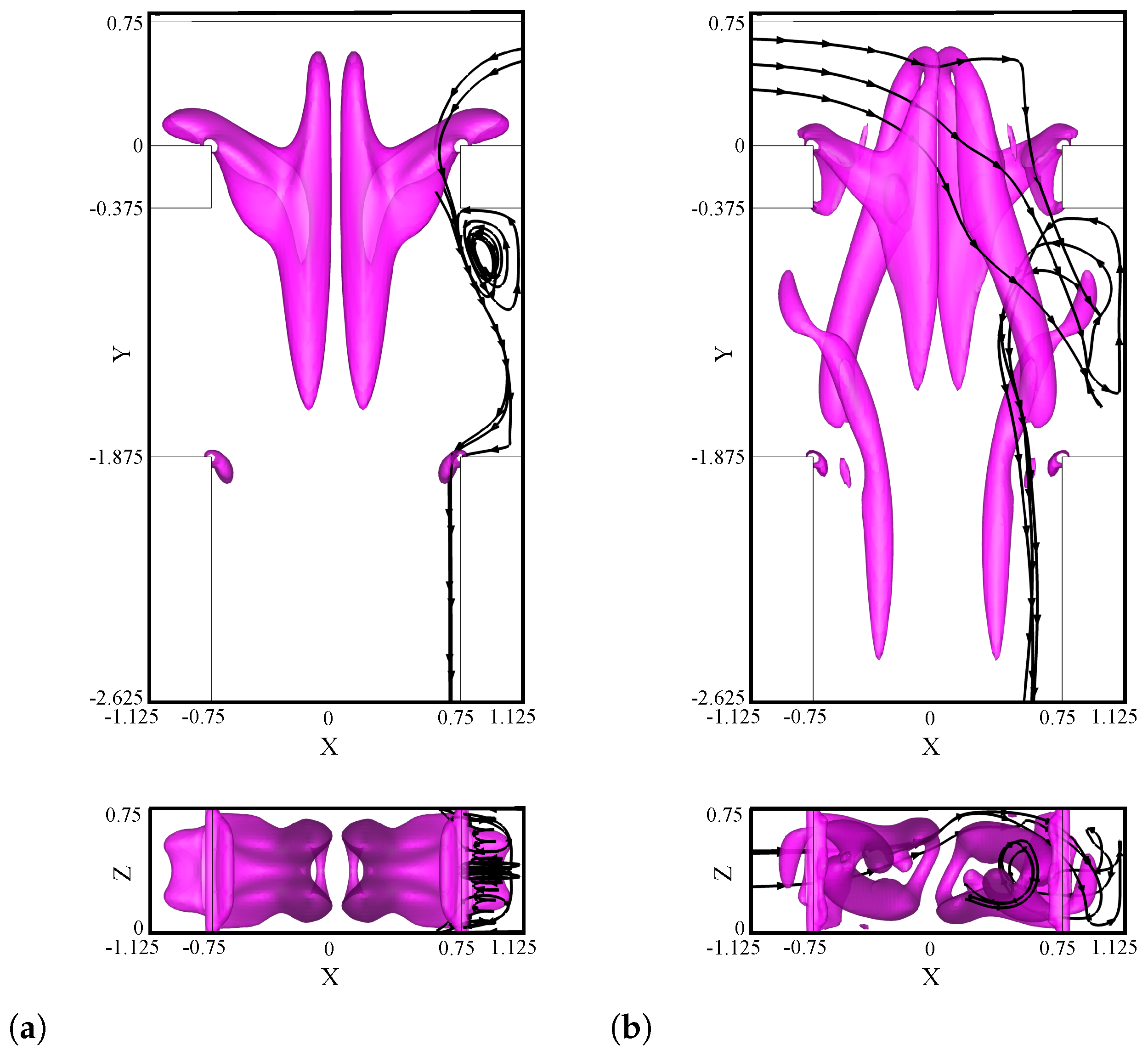 Micromachines 13 00159 g005