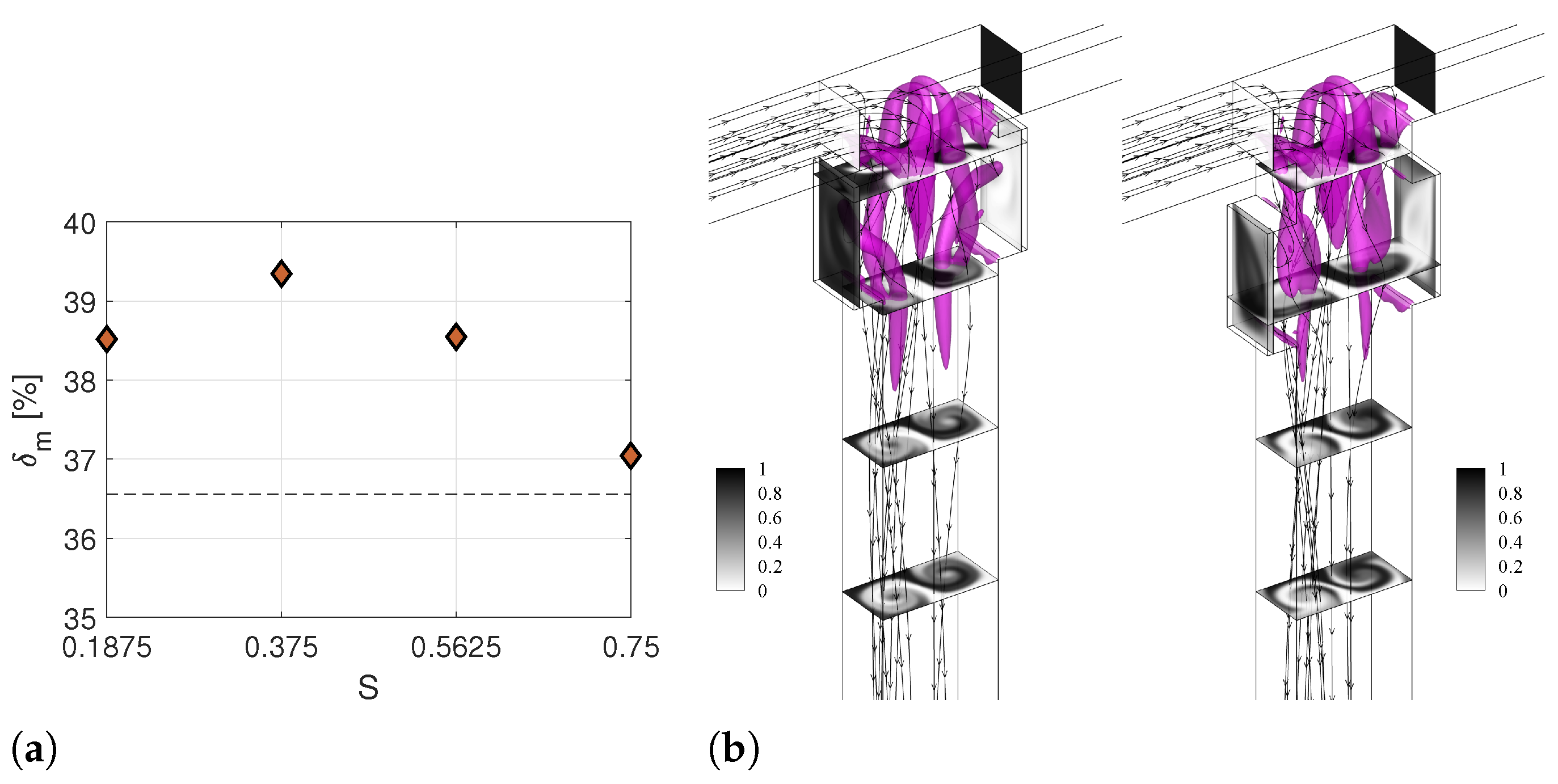 Micromachines 13 00159 g006