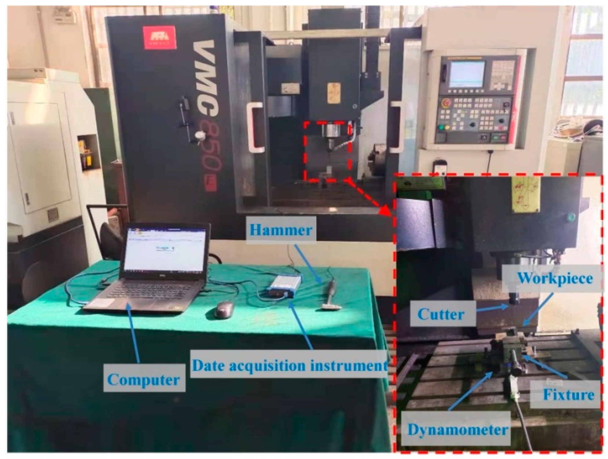 Micromachines 13 00160 g006 Micromachines 13 00160 g006