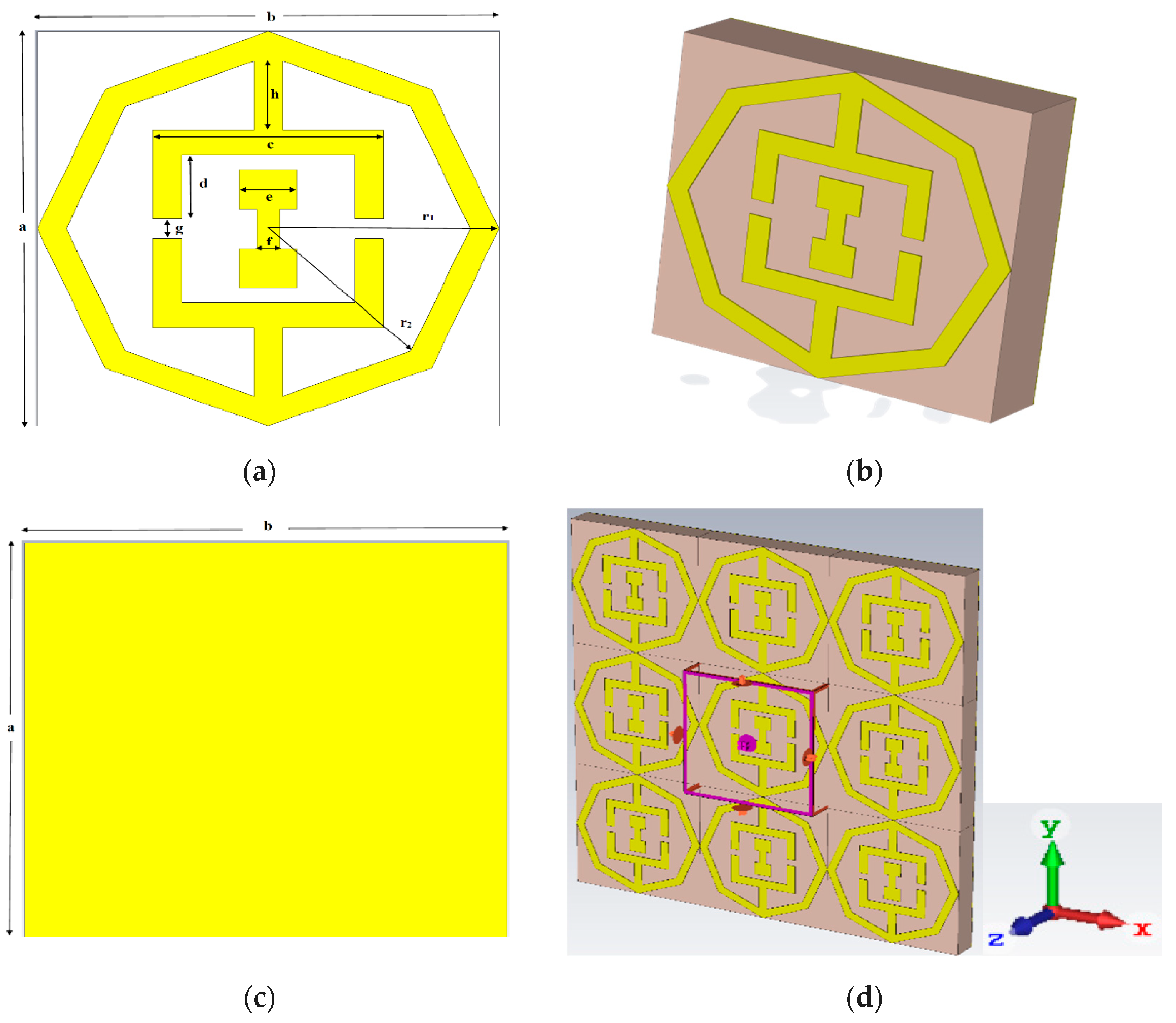 Micromachines 13 00162 g001