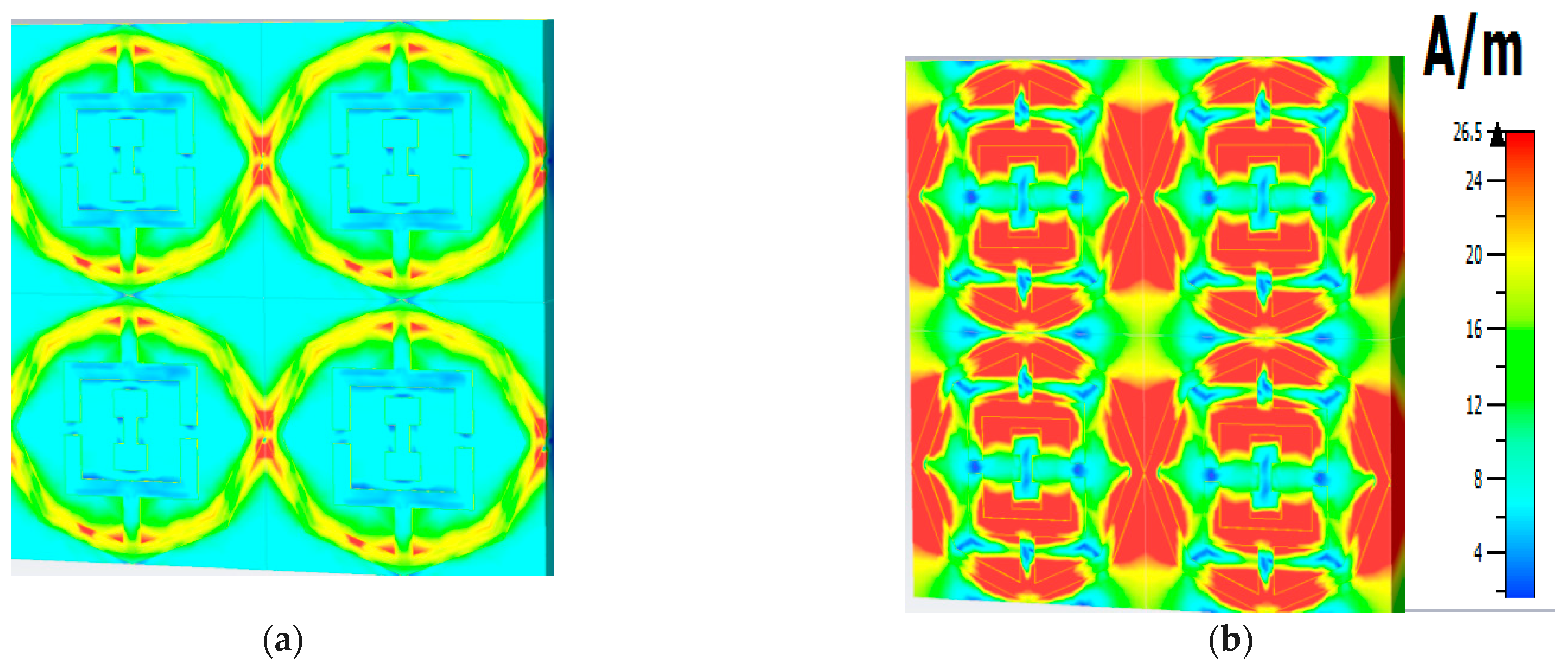 Micromachines 13 00162 g007