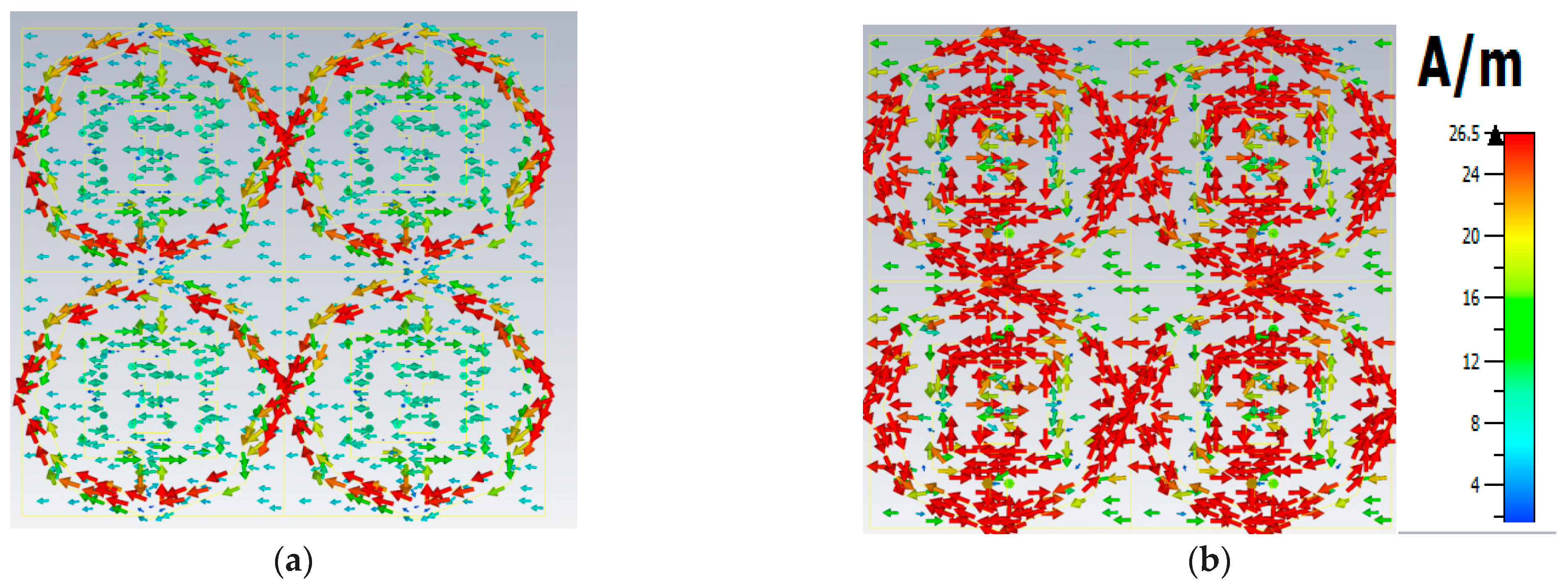 Micromachines 13 00162 g008