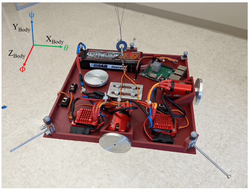Micromachines 13 00165 g002