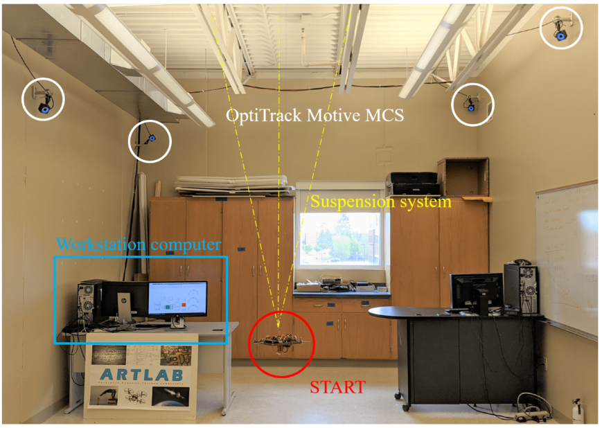 Micromachines 13 00165 g003