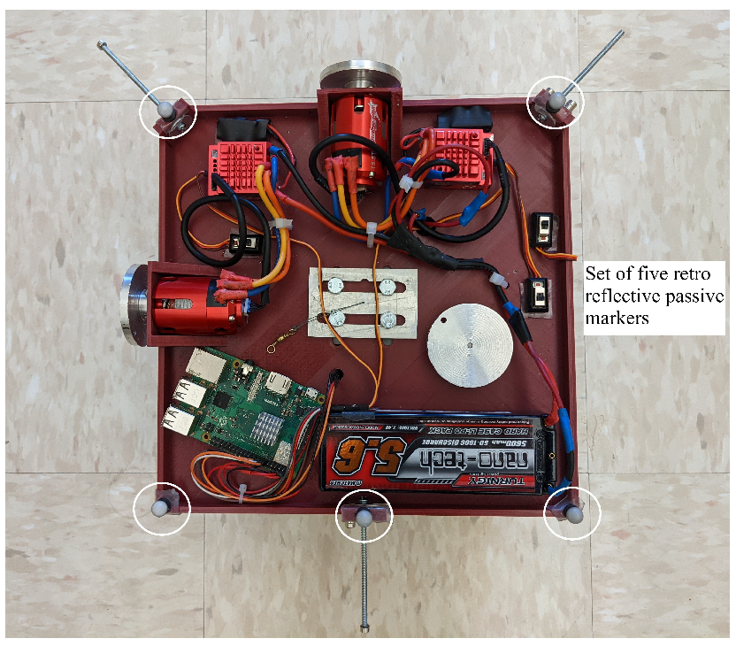 Micromachines 13 00165 g008