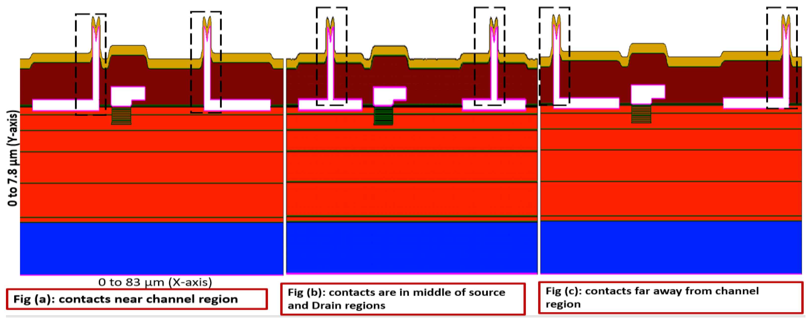 Micromachines 13 00169 g002