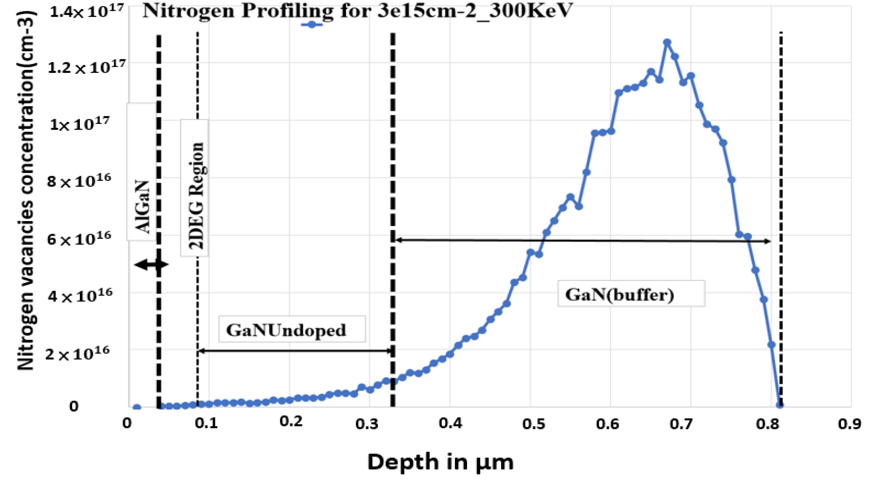 Micromachines 13 00169 g003