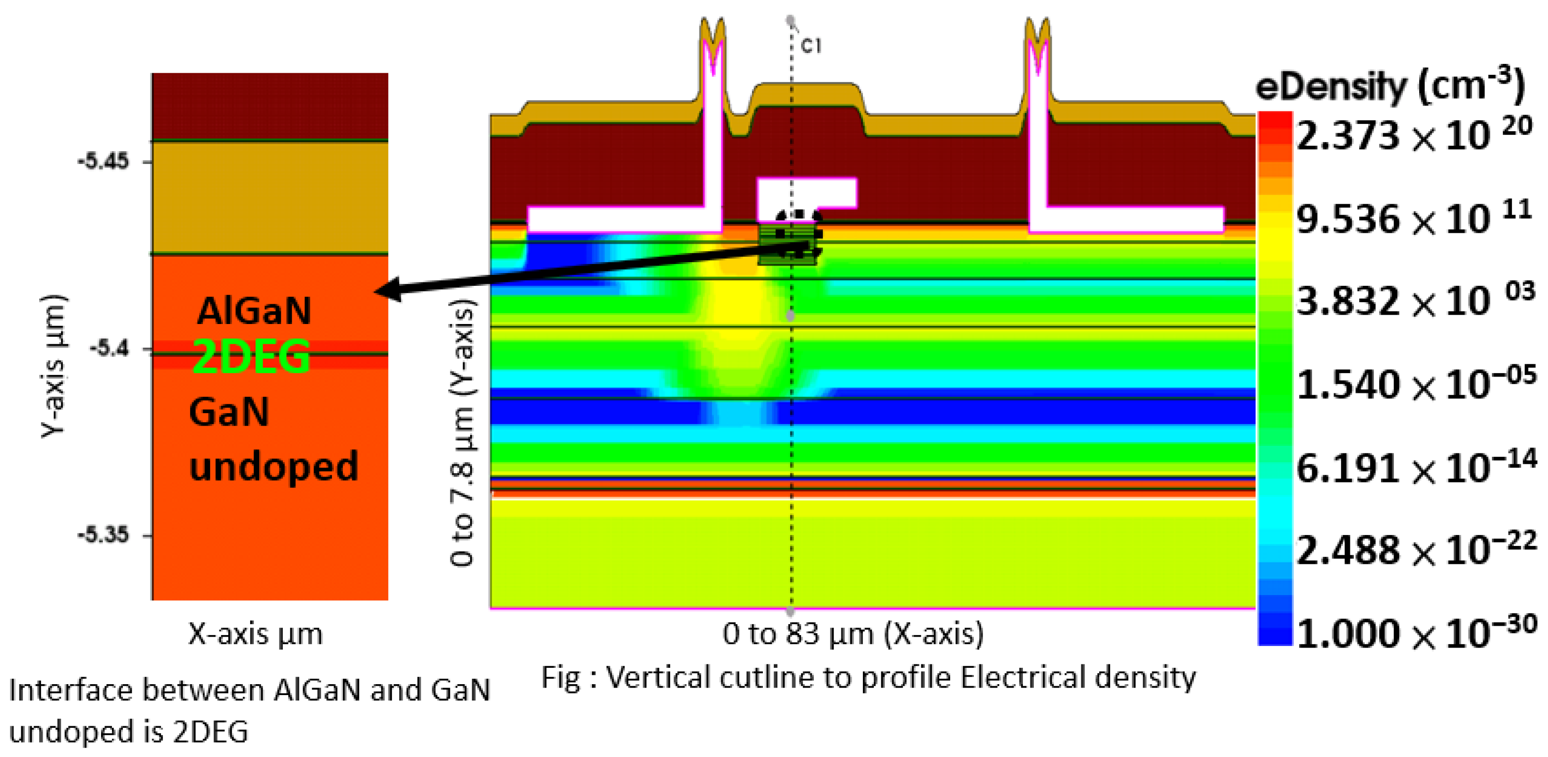 Micromachines 13 00169 g004
