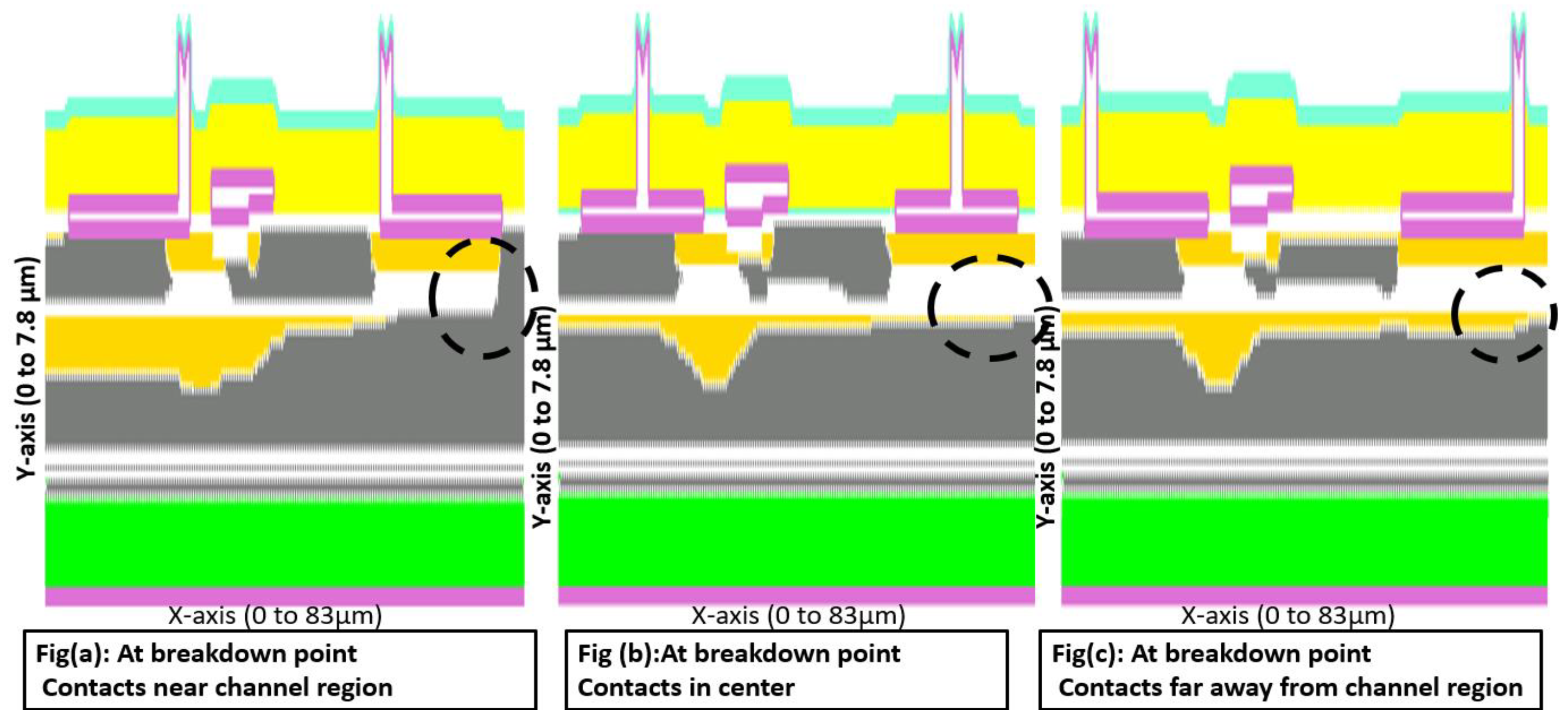 Micromachines 13 00169 g008