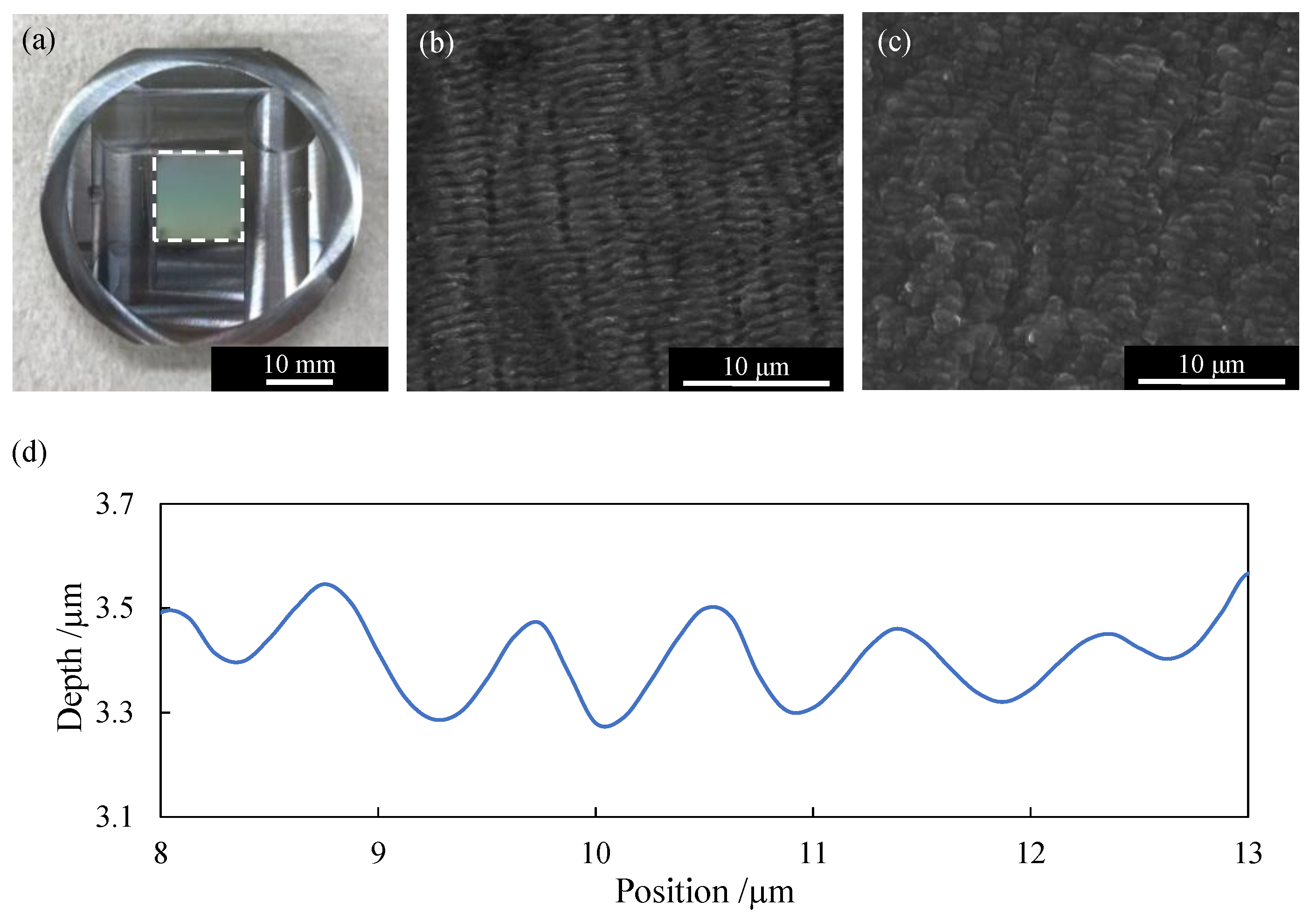 Micromachines 13 00170 g003