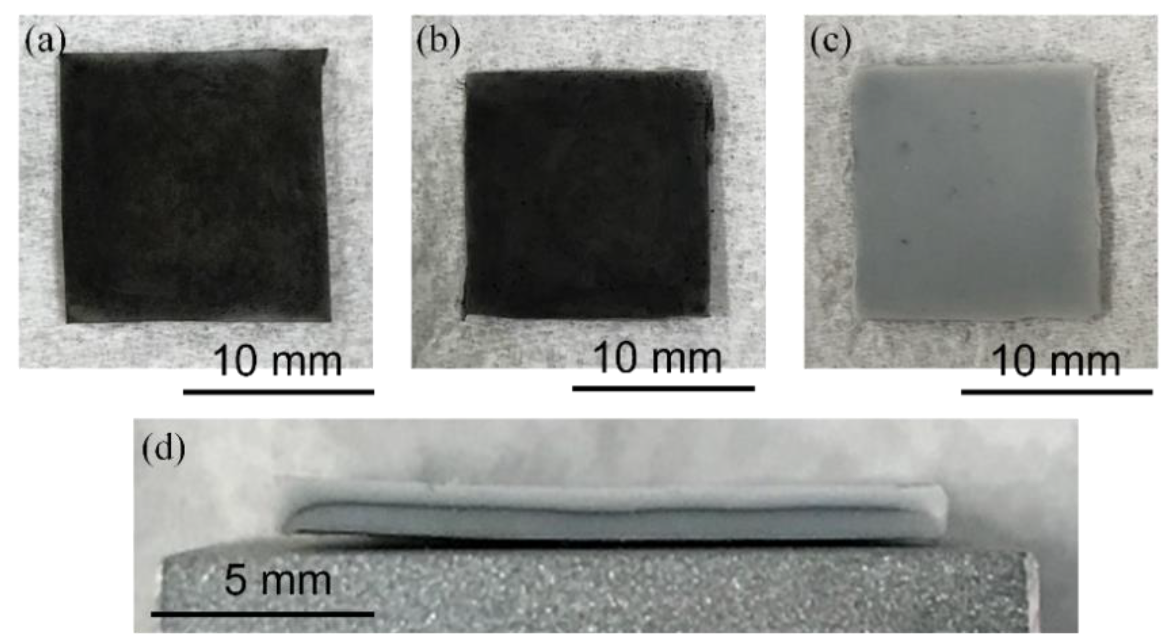 Micromachines 13 00170 g004
